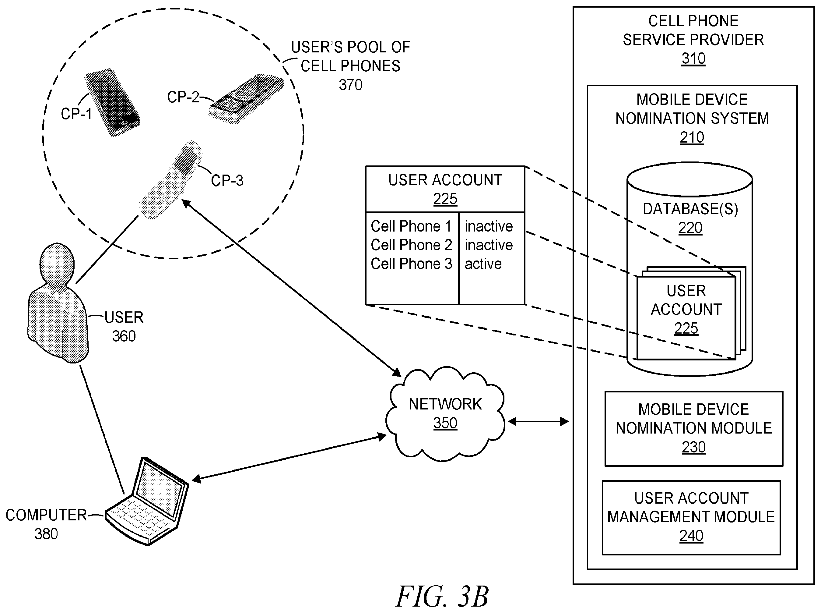 Patent US11832349 Figure 4 – Nomination of a primary cell phone from a pool of cell phones