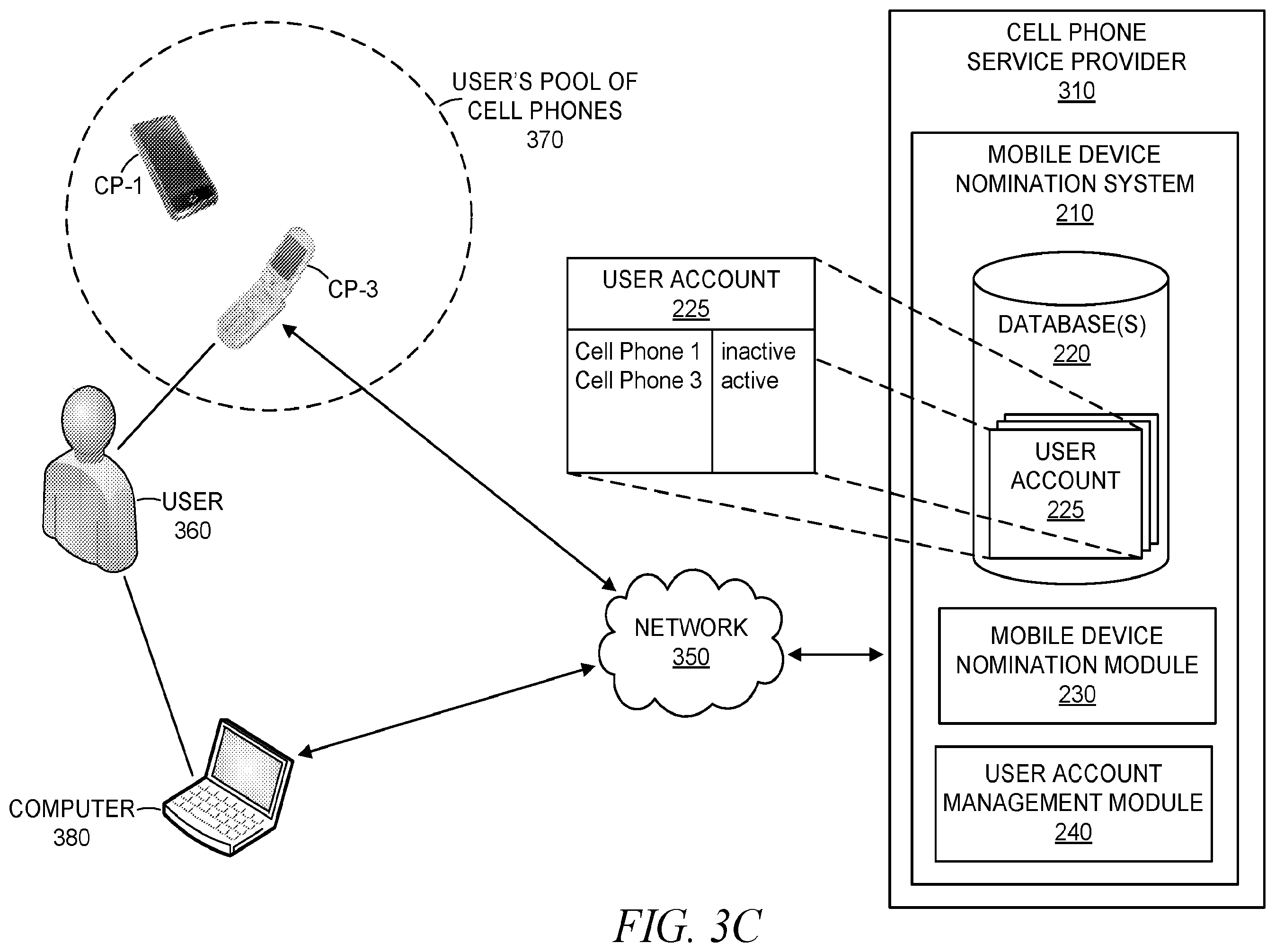 Patent US11832349 Figure 5 – Nomination of a primary cell phone from a pool of cell phones