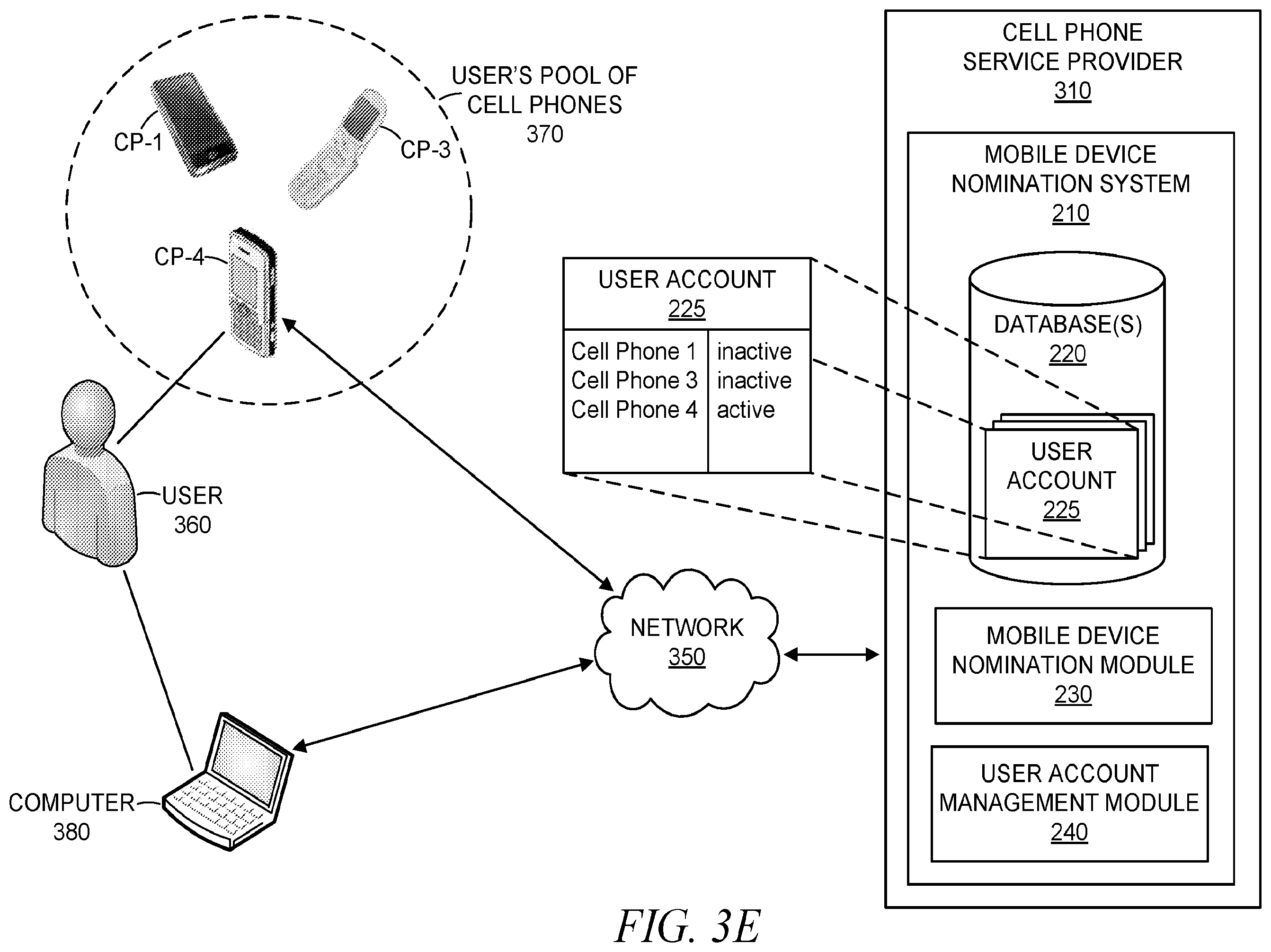 Patent US11832349 Figure 7 – Nomination of a primary cell phone from a pool of cell phones