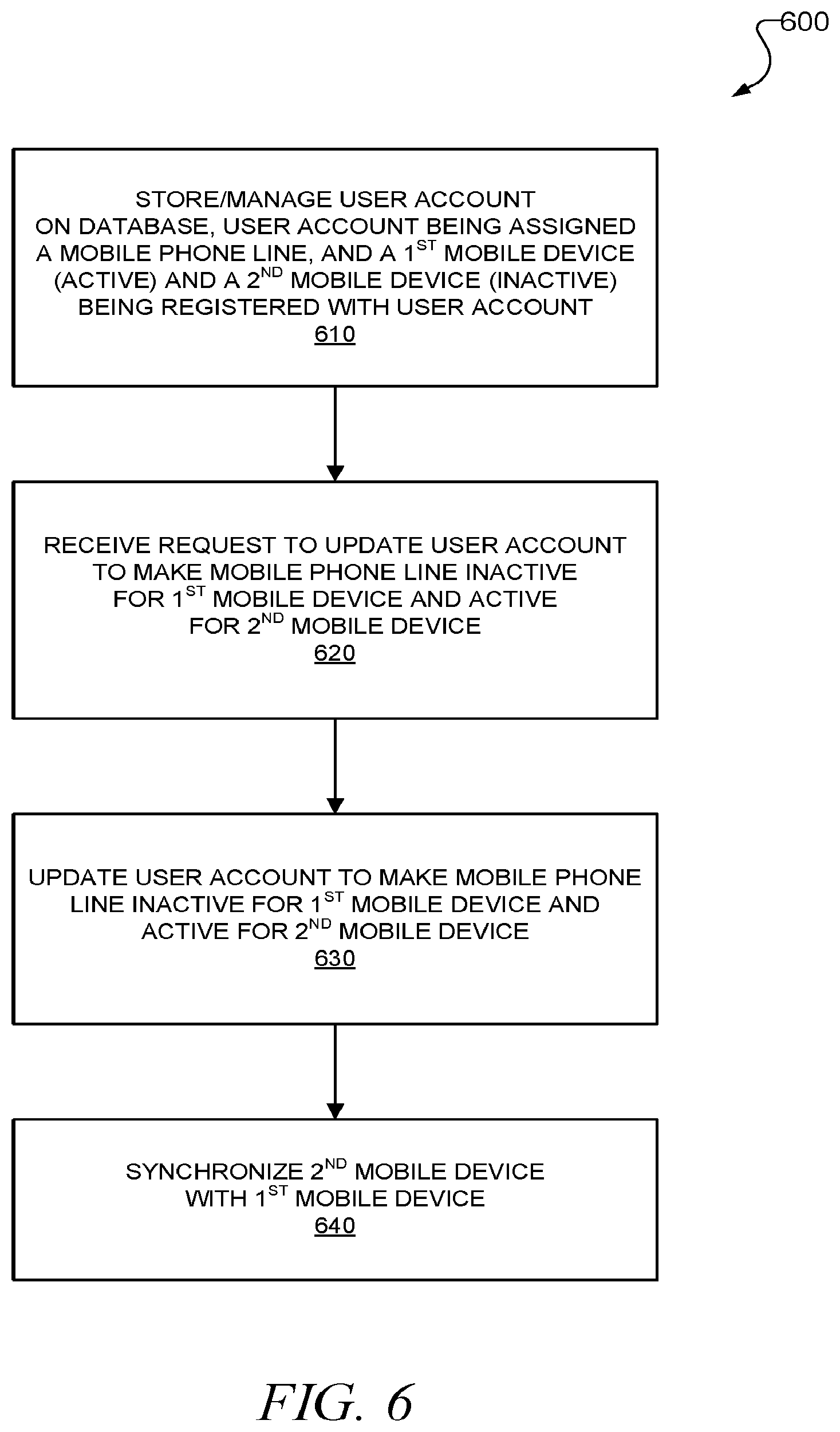 Patent US11832349 Figure 11 – Nomination of a primary cell phone from a pool of cell phones