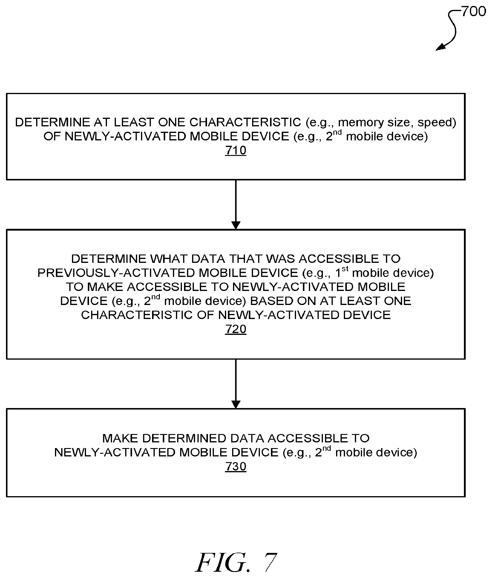 Patent US11832349 Figure 12 – Nomination of a primary cell phone from a pool of cell phones