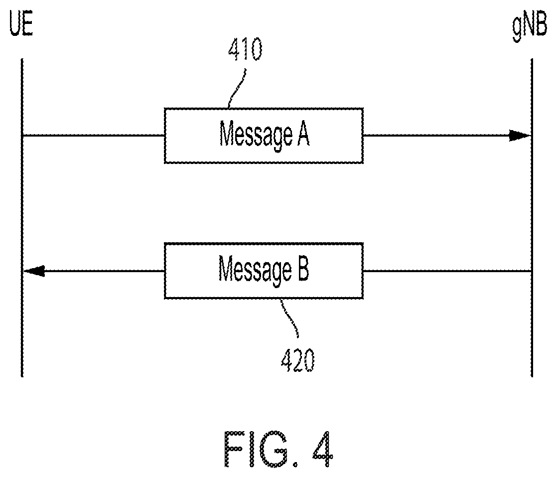 Patent US11832350 Figure 5 – System and method for providing early indication by reduced capability NR device