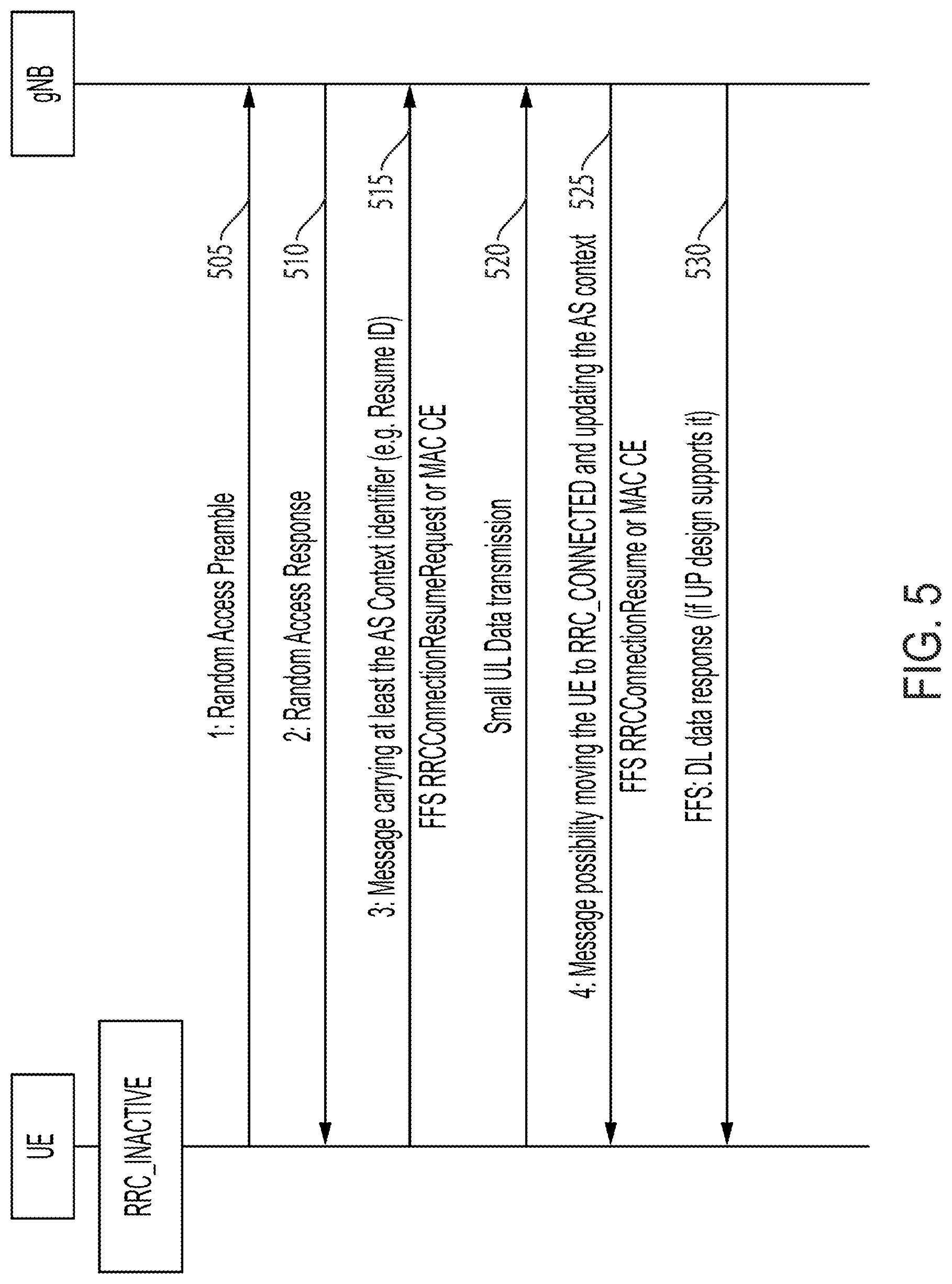 Patent US11832350 Figure 6 – System and method for providing early indication by reduced capability NR device