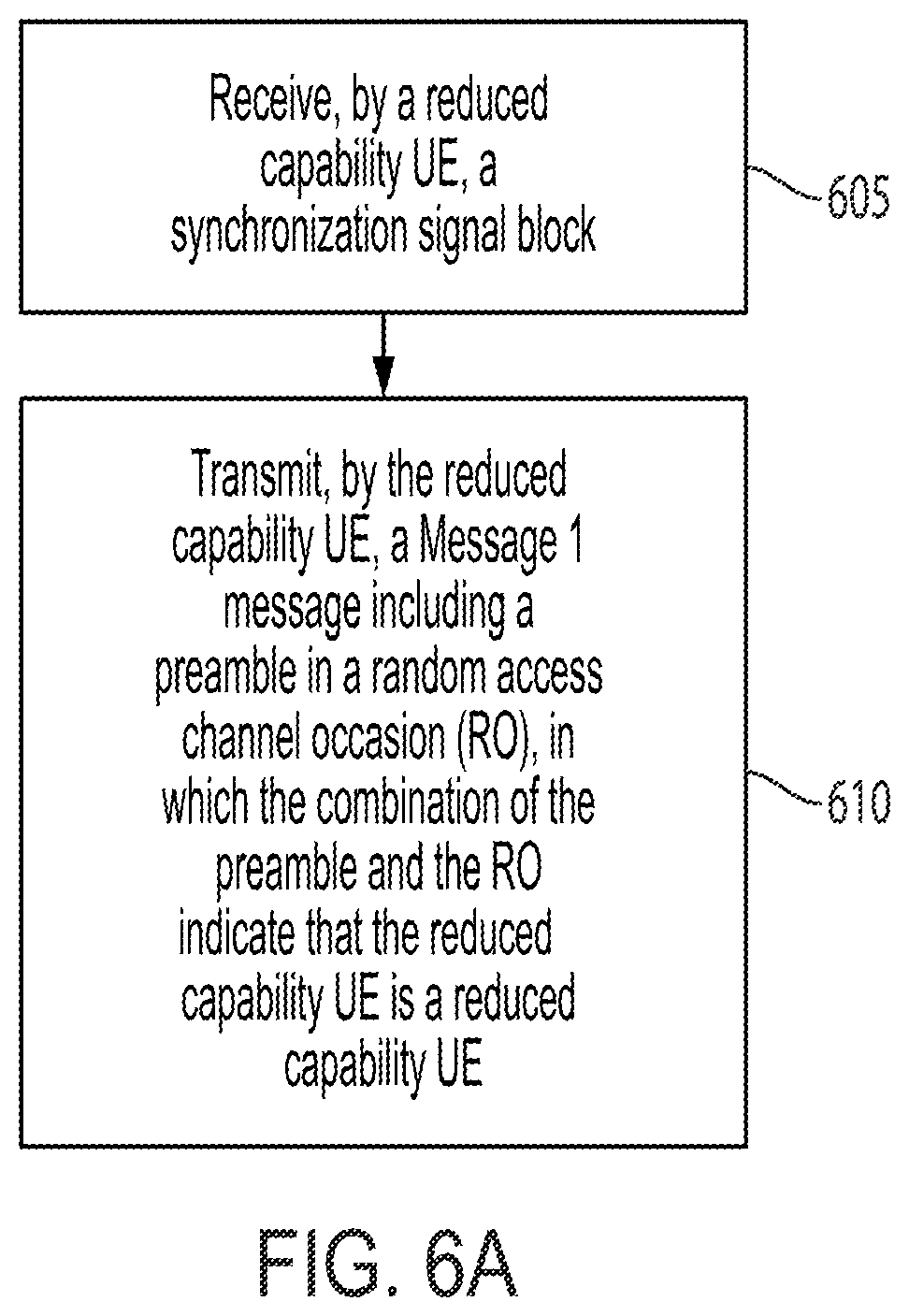 Patent US11832350 Figure 7 – System and method for providing early indication by reduced capability NR device