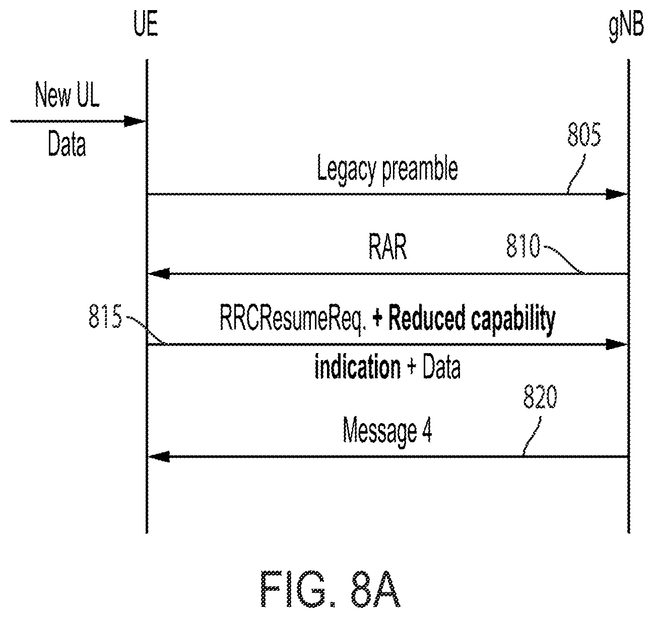 Patent US11832350 Figure 10 – System and method for providing early indication by reduced capability NR device