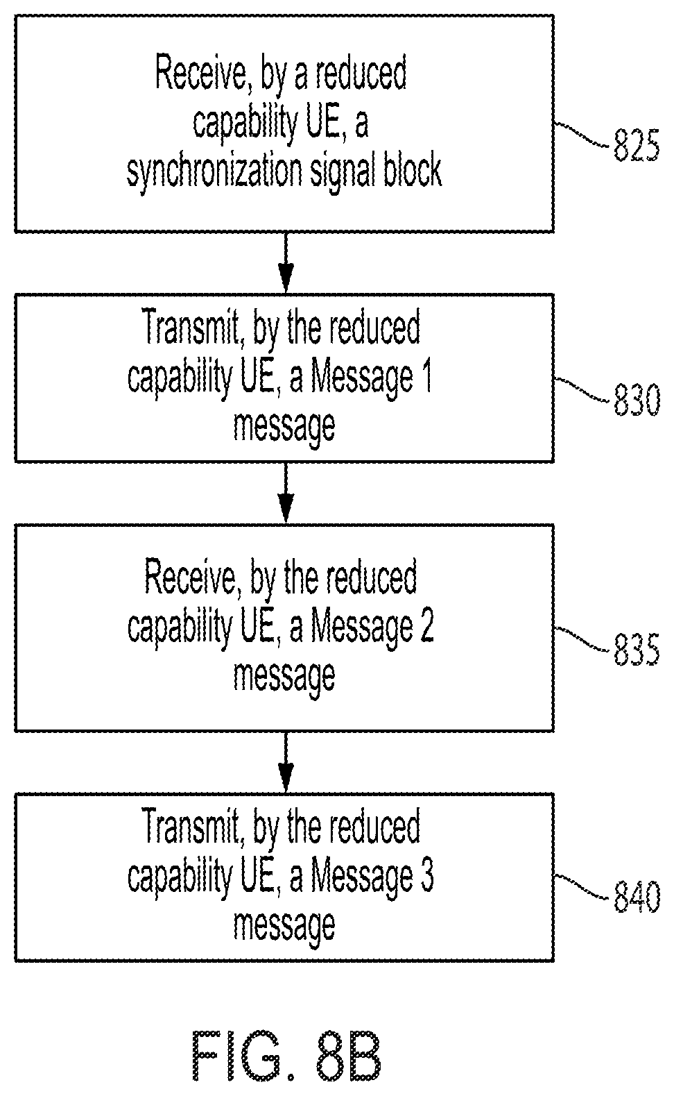 Patent US11832350 Figure 11 – System and method for providing early indication by reduced capability NR device