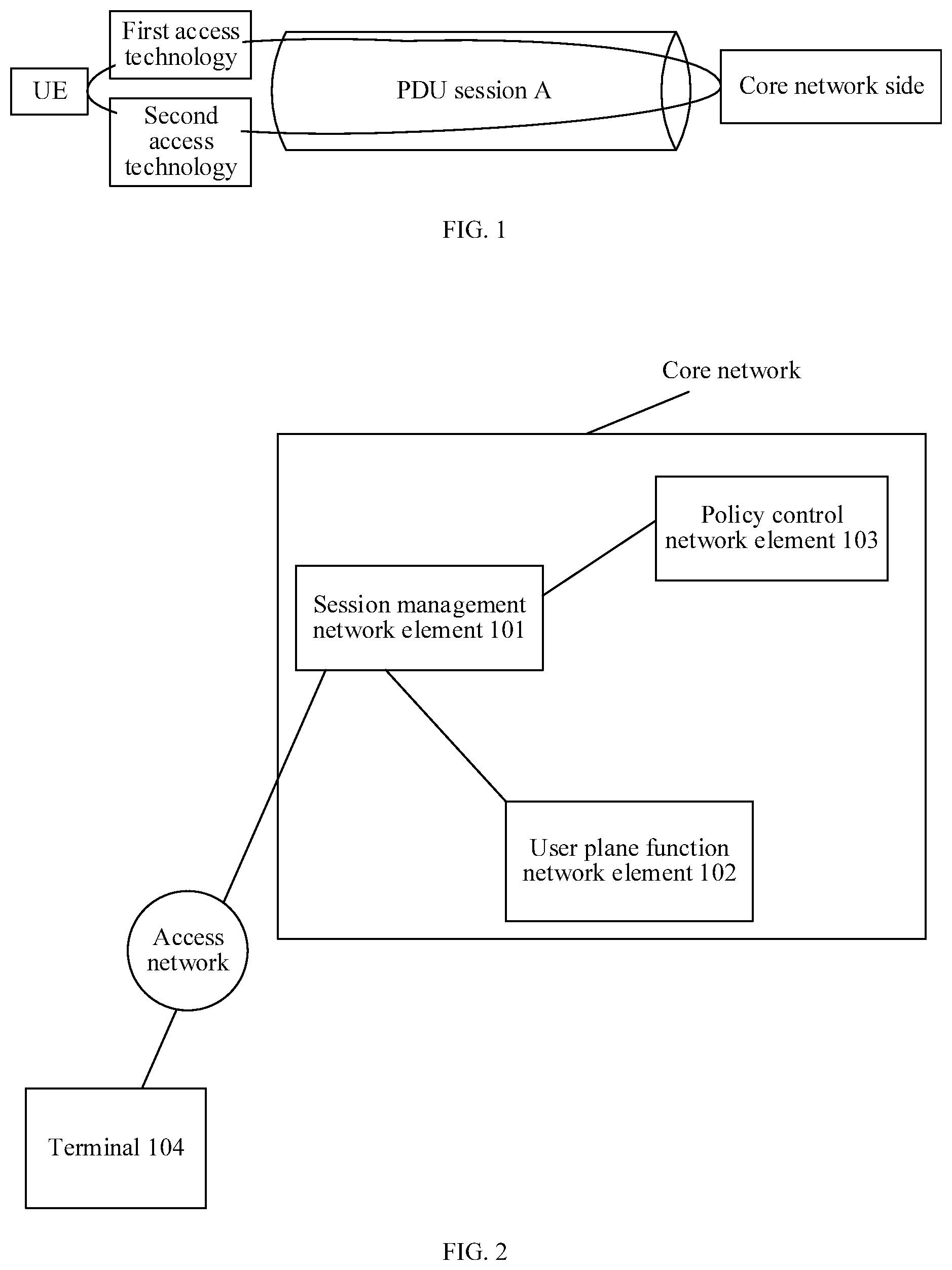 Patent US11832352 Figure 1 – Service flow transmission method and apparatus and communications method and apparatus