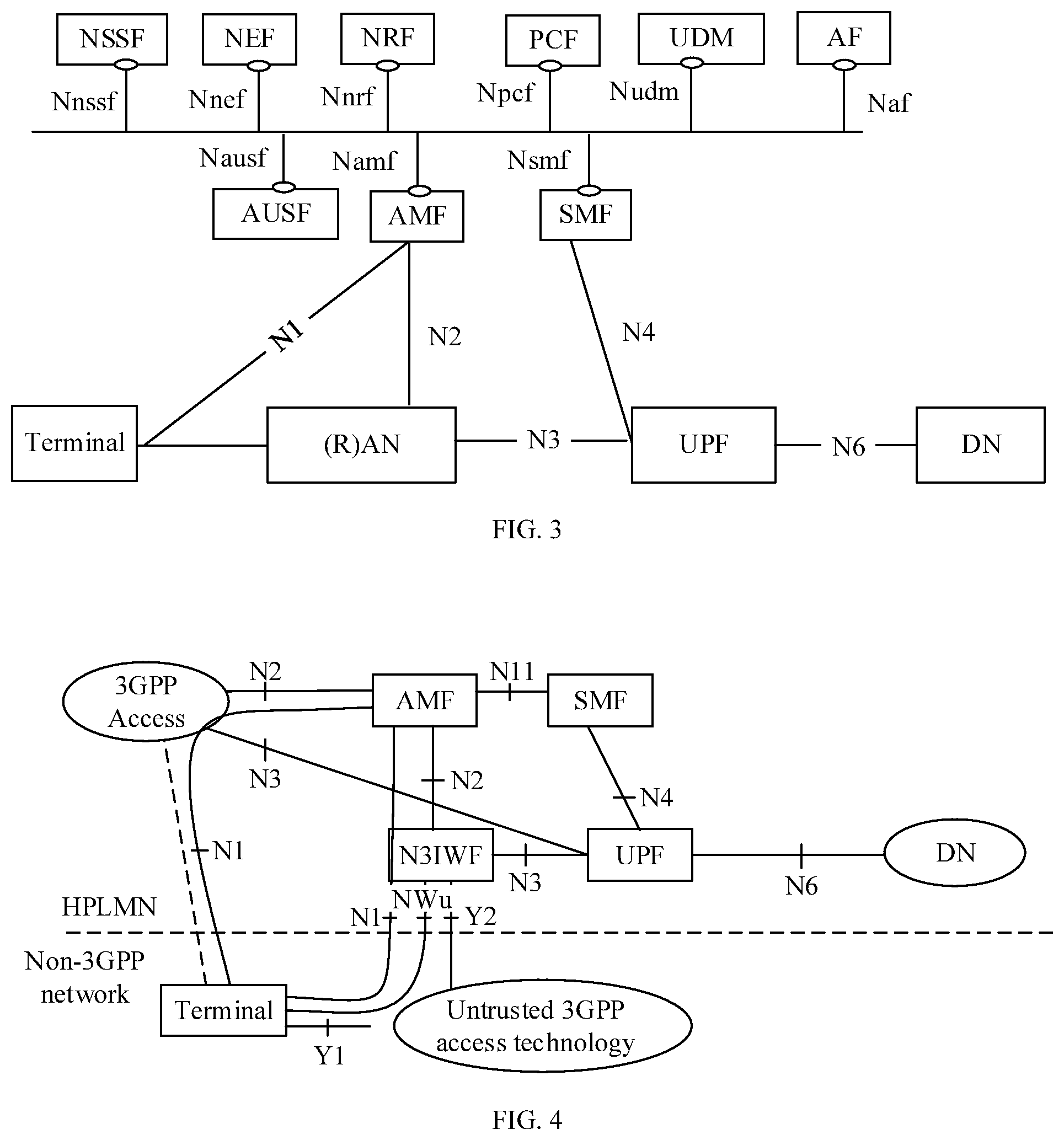 Patent US11832352 Figure 2 – Service flow transmission method and apparatus and communications method and apparatus