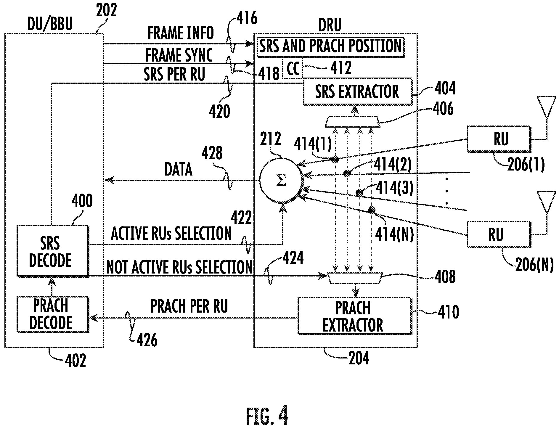 Patent US11832353 Figure 4 – Dynamic use of remote units in a wireless communications system (WCS)