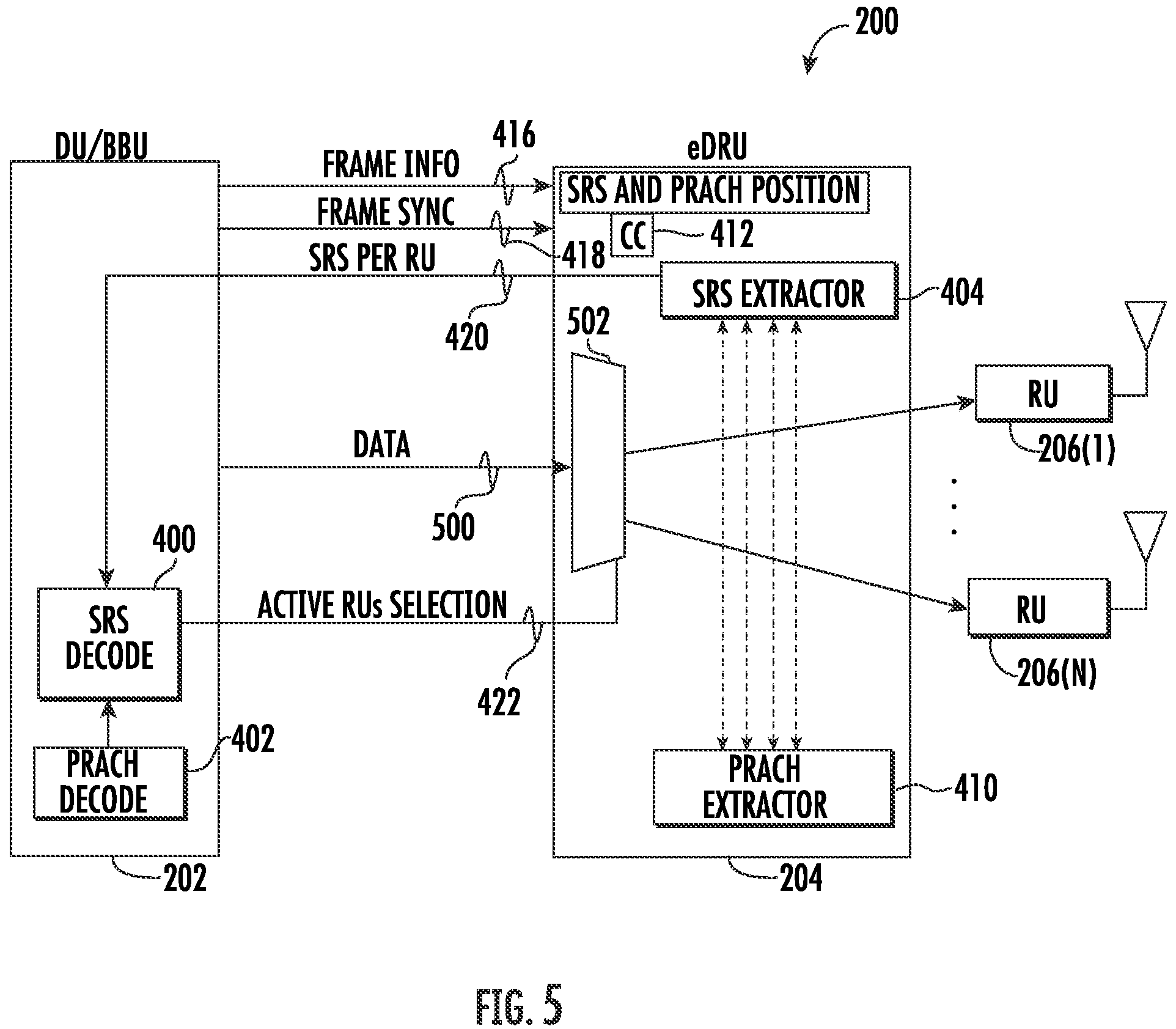 Patent US11832353 Figure 5 – Dynamic use of remote units in a wireless communications system (WCS)