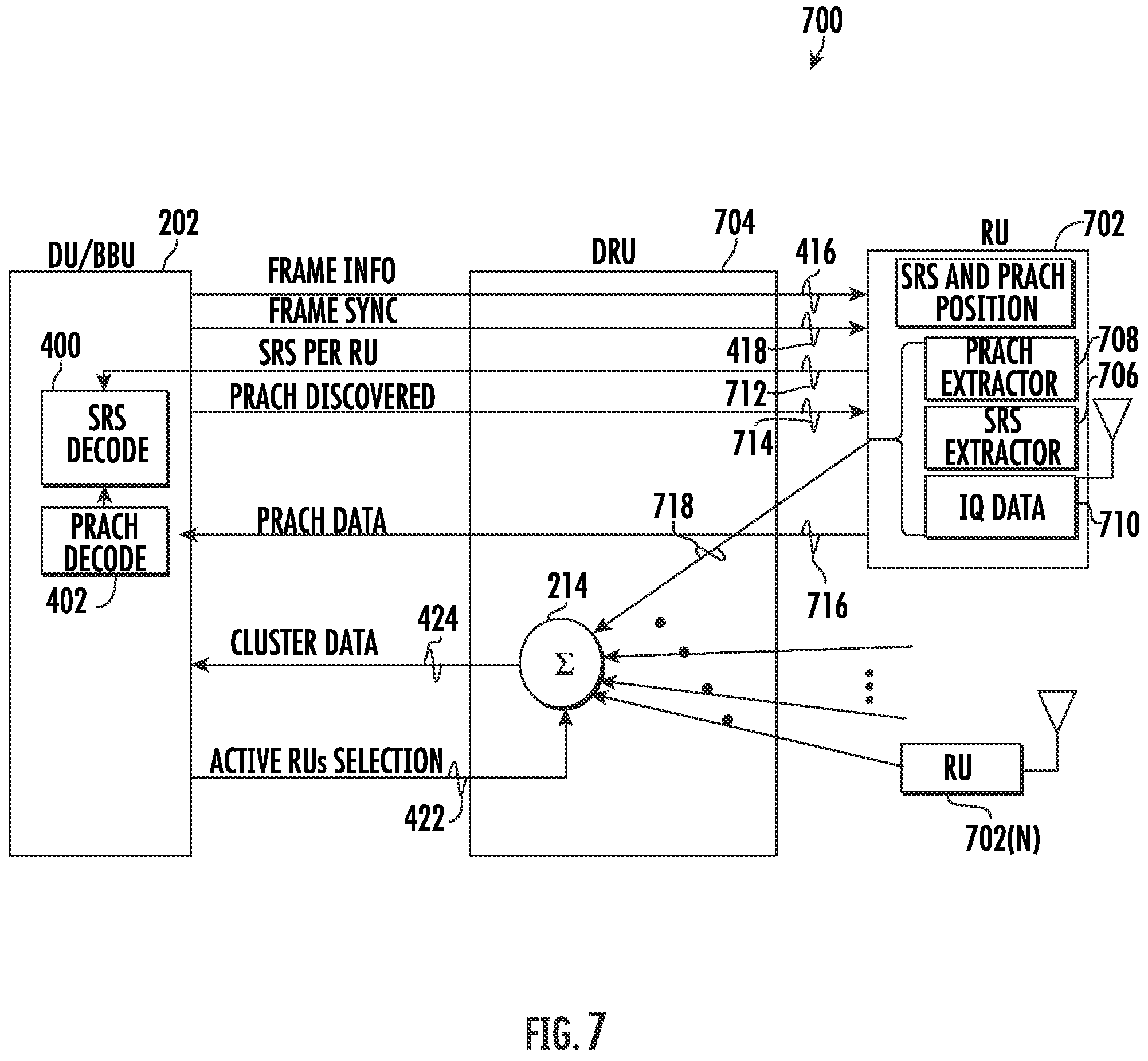 Patent US11832353 Figure 7 – Dynamic use of remote units in a wireless communications system (WCS)