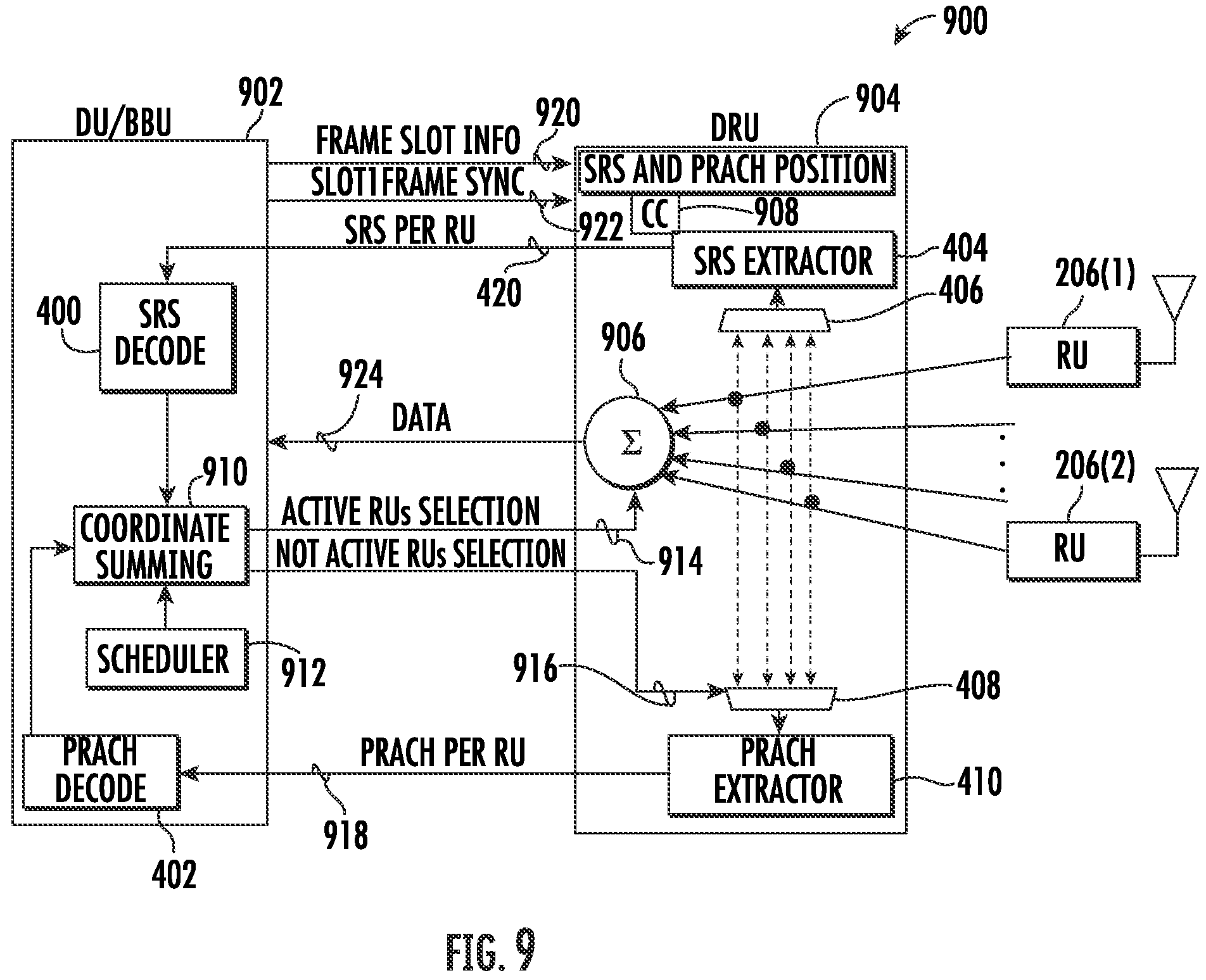 Patent US11832353 Figure 9 – Dynamic use of remote units in a wireless communications system (WCS)