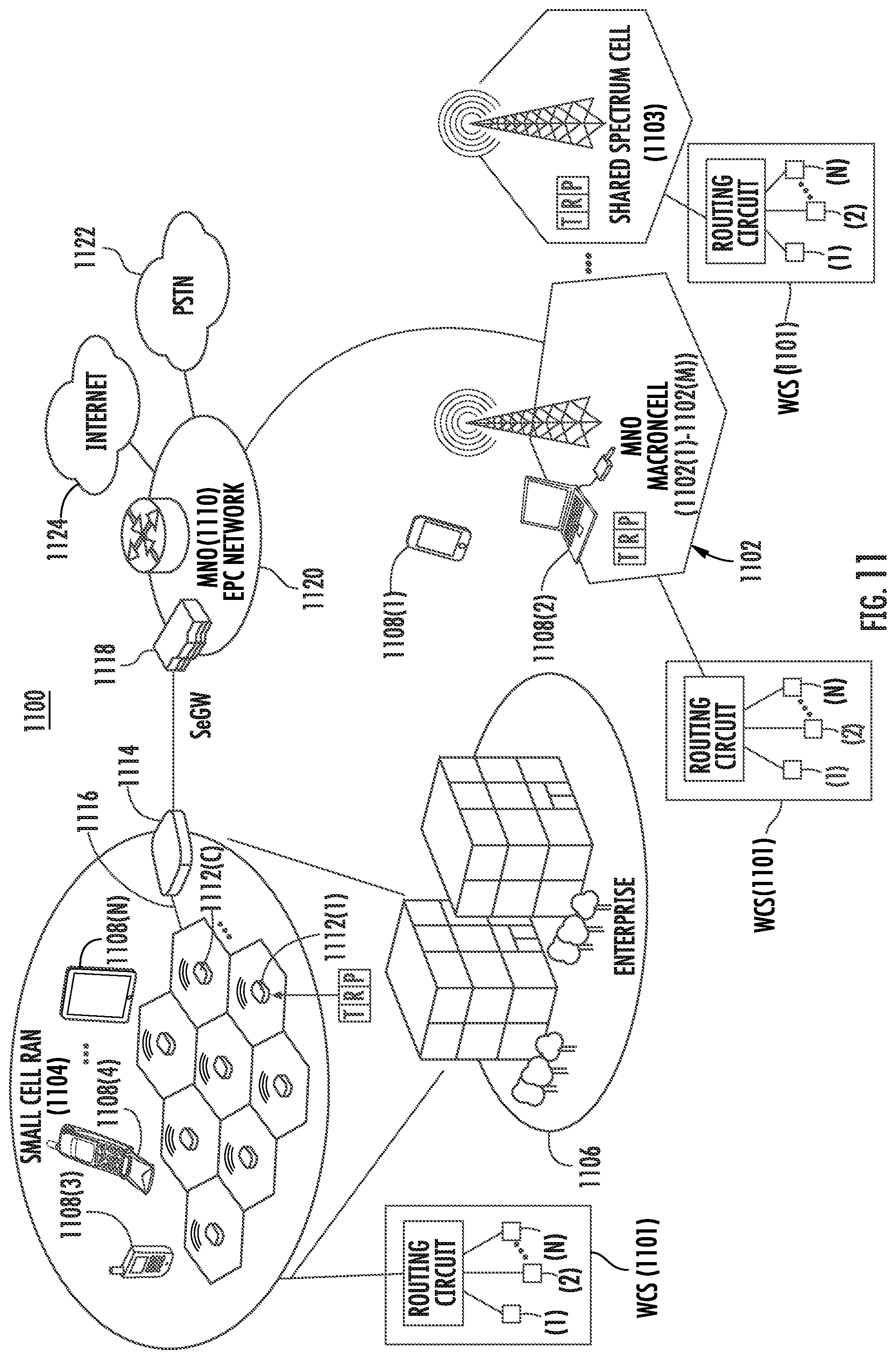 Patent US11832353 Figure 11 – Dynamic use of remote units in a wireless communications system (WCS)