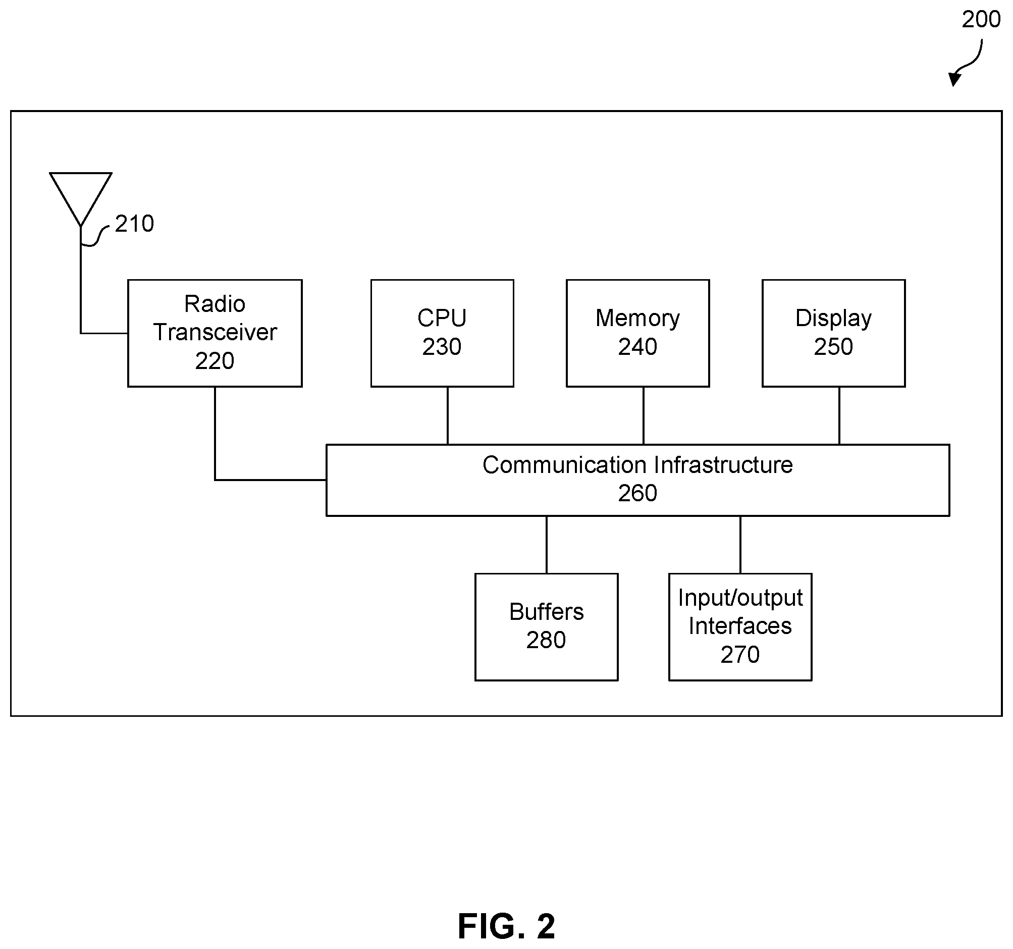 Patent US11832355 Figure 2 – Real-time assessment of multimedia service in a particular environment