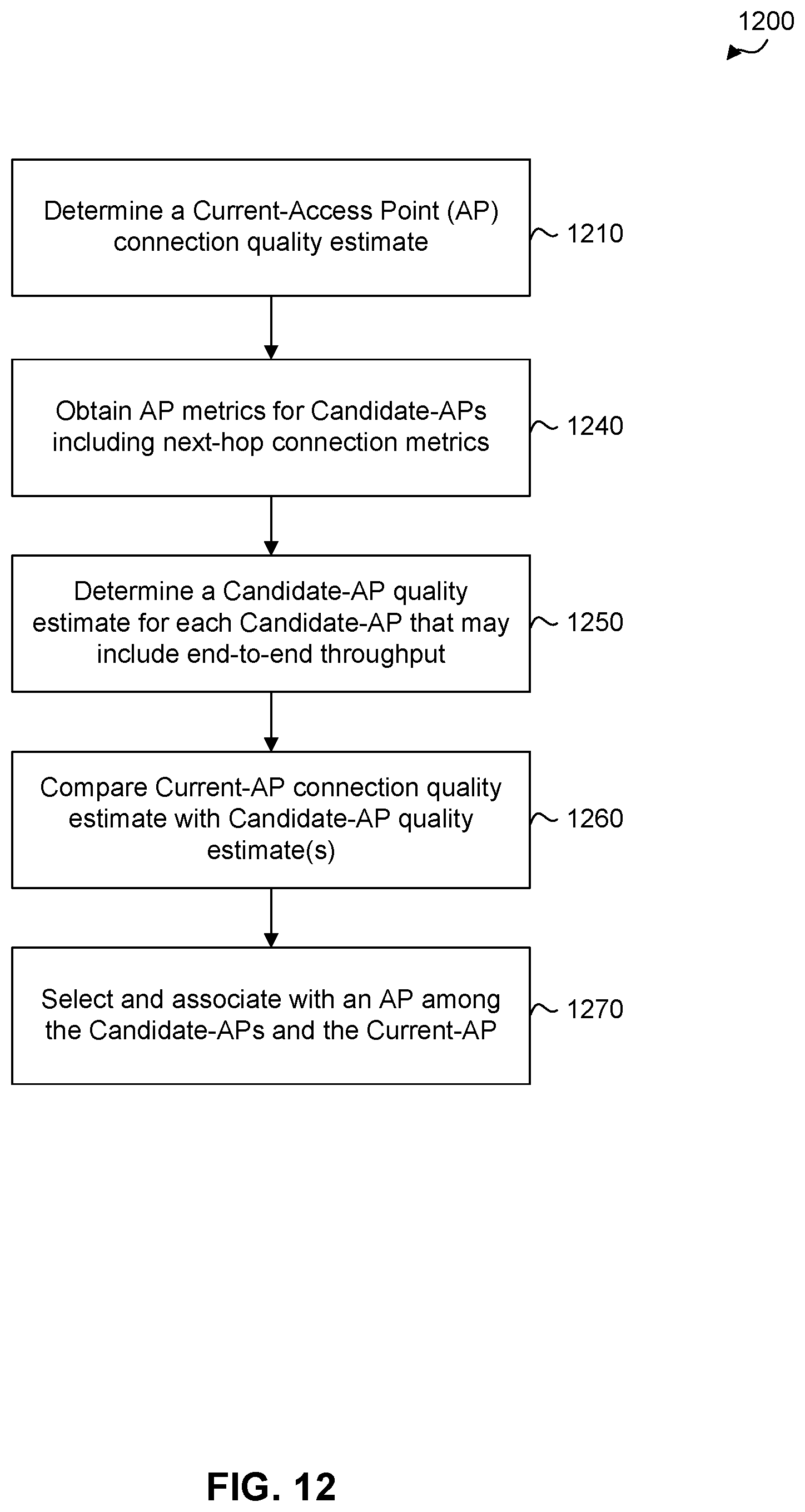 Patent US11832355 Figure 12 – Real-time assessment of multimedia service in a particular environment