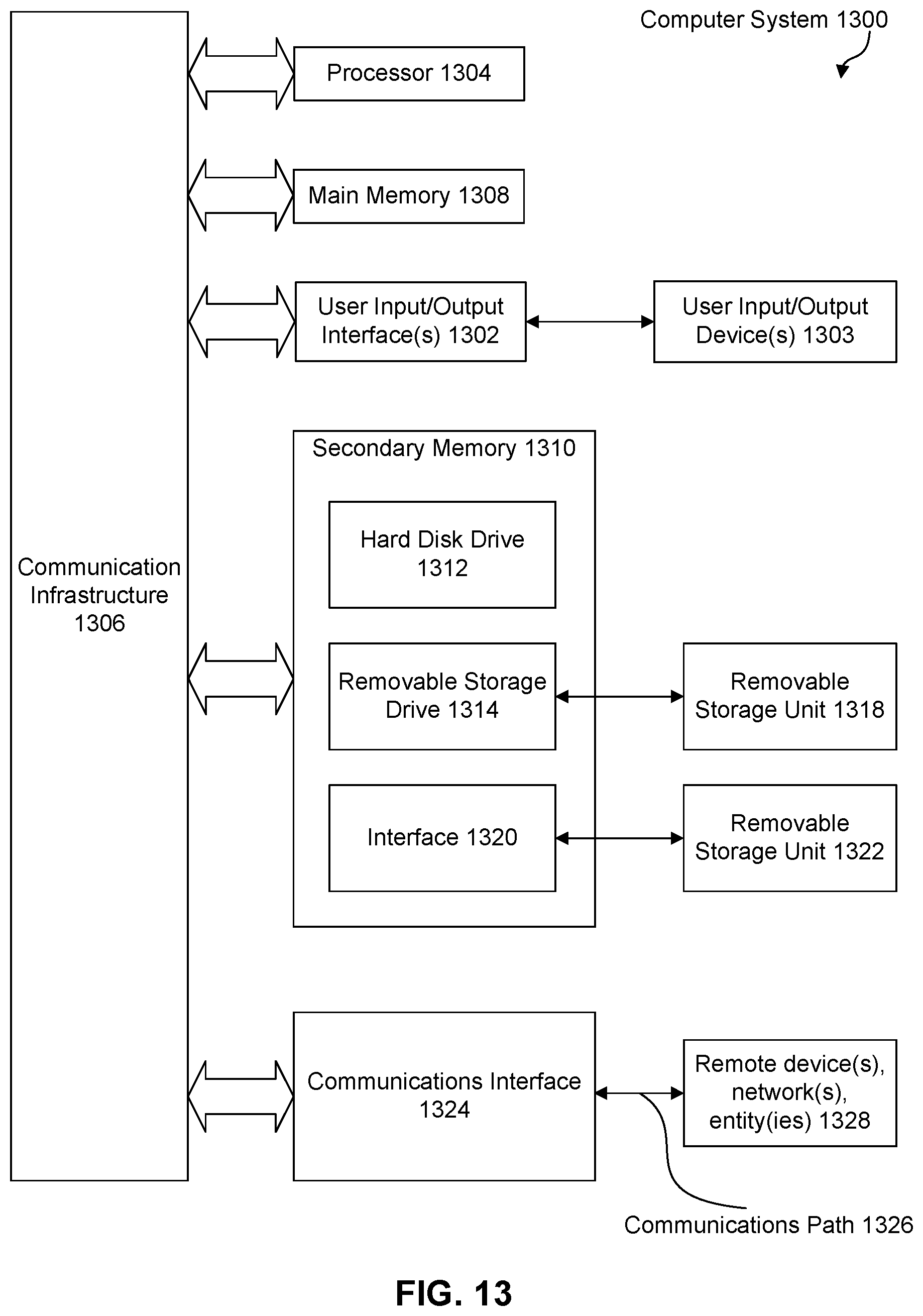 Patent US11832355 Figure 13 – Real-time assessment of multimedia service in a particular environment