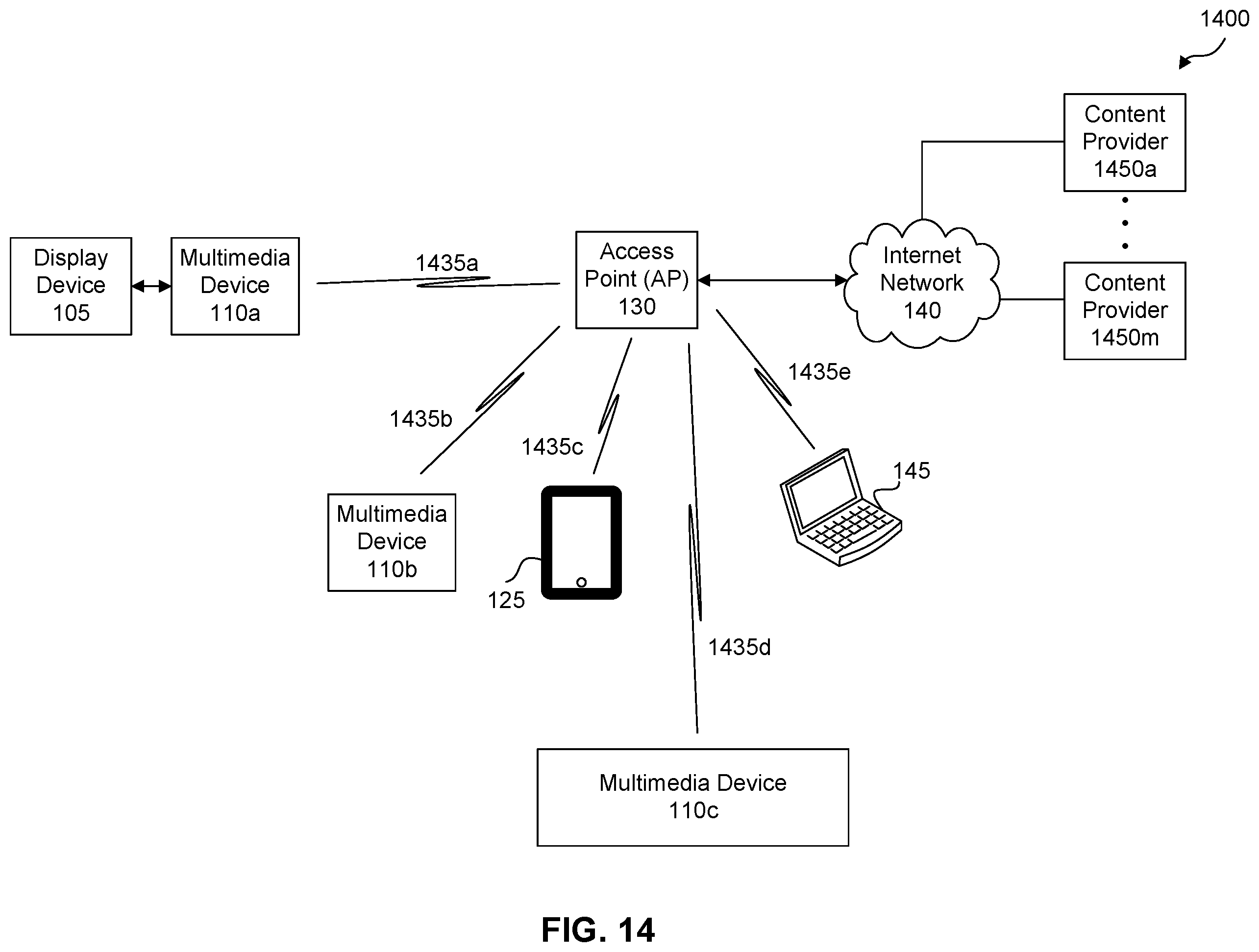 Patent US11832355 Figure 14 – Real-time assessment of multimedia service in a particular environment