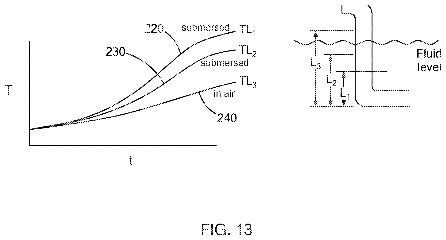 Patent US11832356 Figure 13 – Resistive heater with temperature sensing power pins