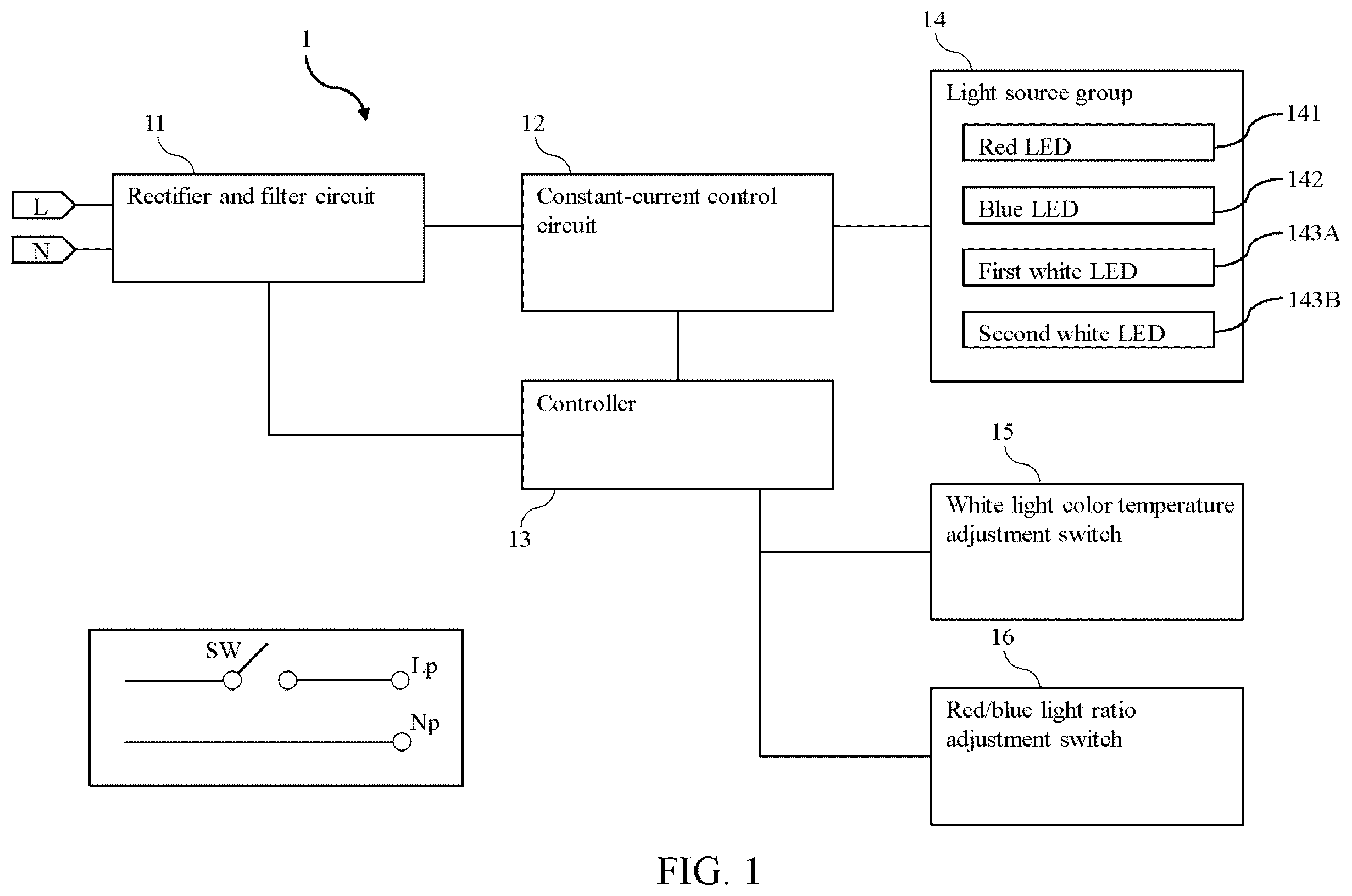 Patent US11832359 Figure 1 – Light-emitting diode lighting device with light spectrum adjustment function