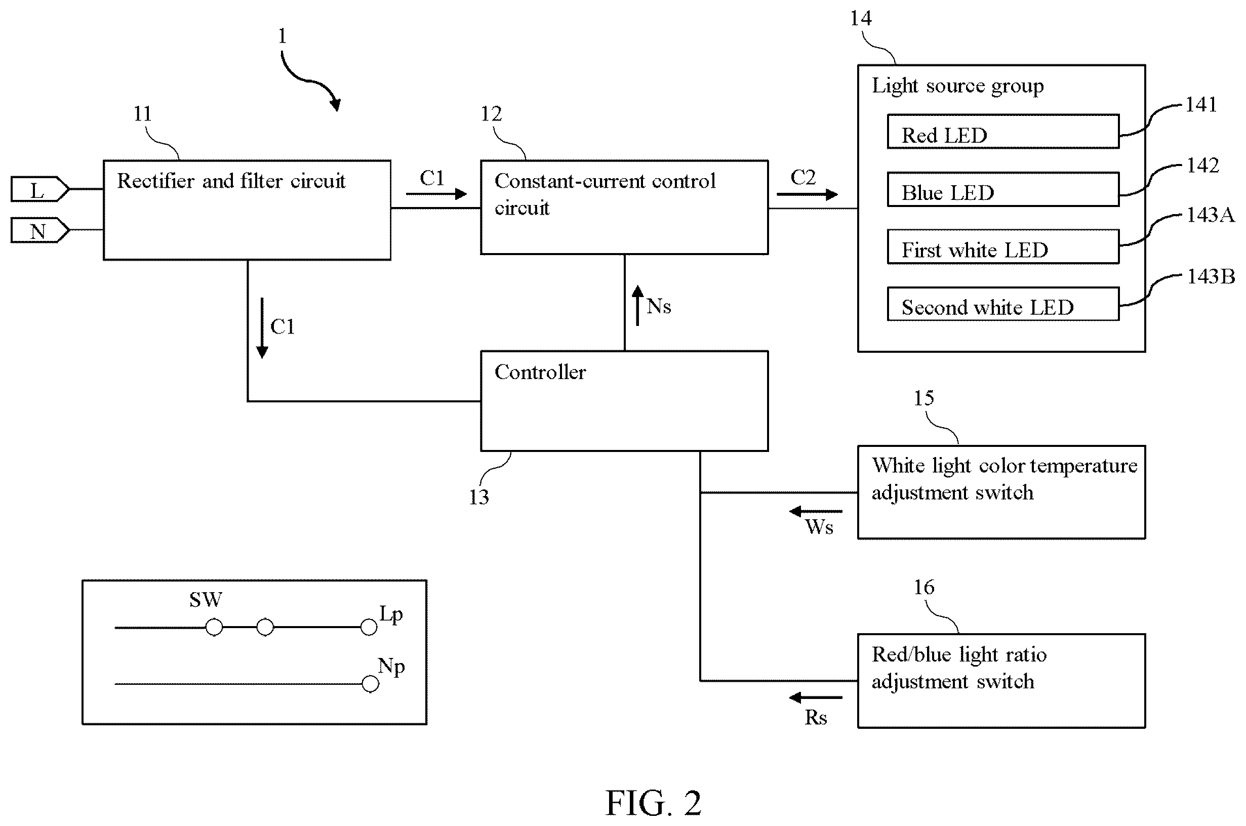 Patent US11832359 Figure 2 – Light-emitting diode lighting device with light spectrum adjustment function