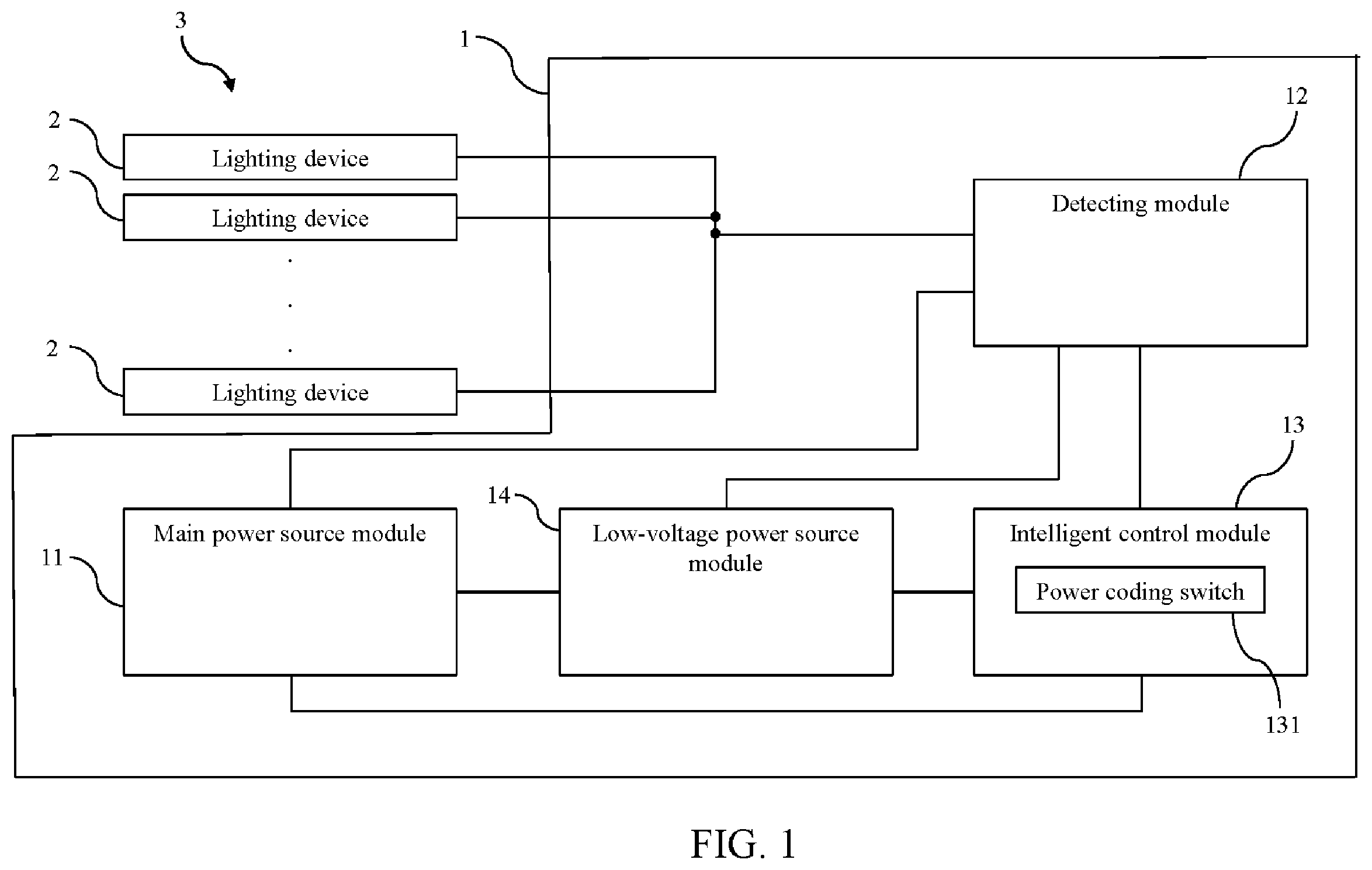 Patent US11832363 Figure 1 – Intelligent lighting device control system with adaptive adjustment function and method thereof