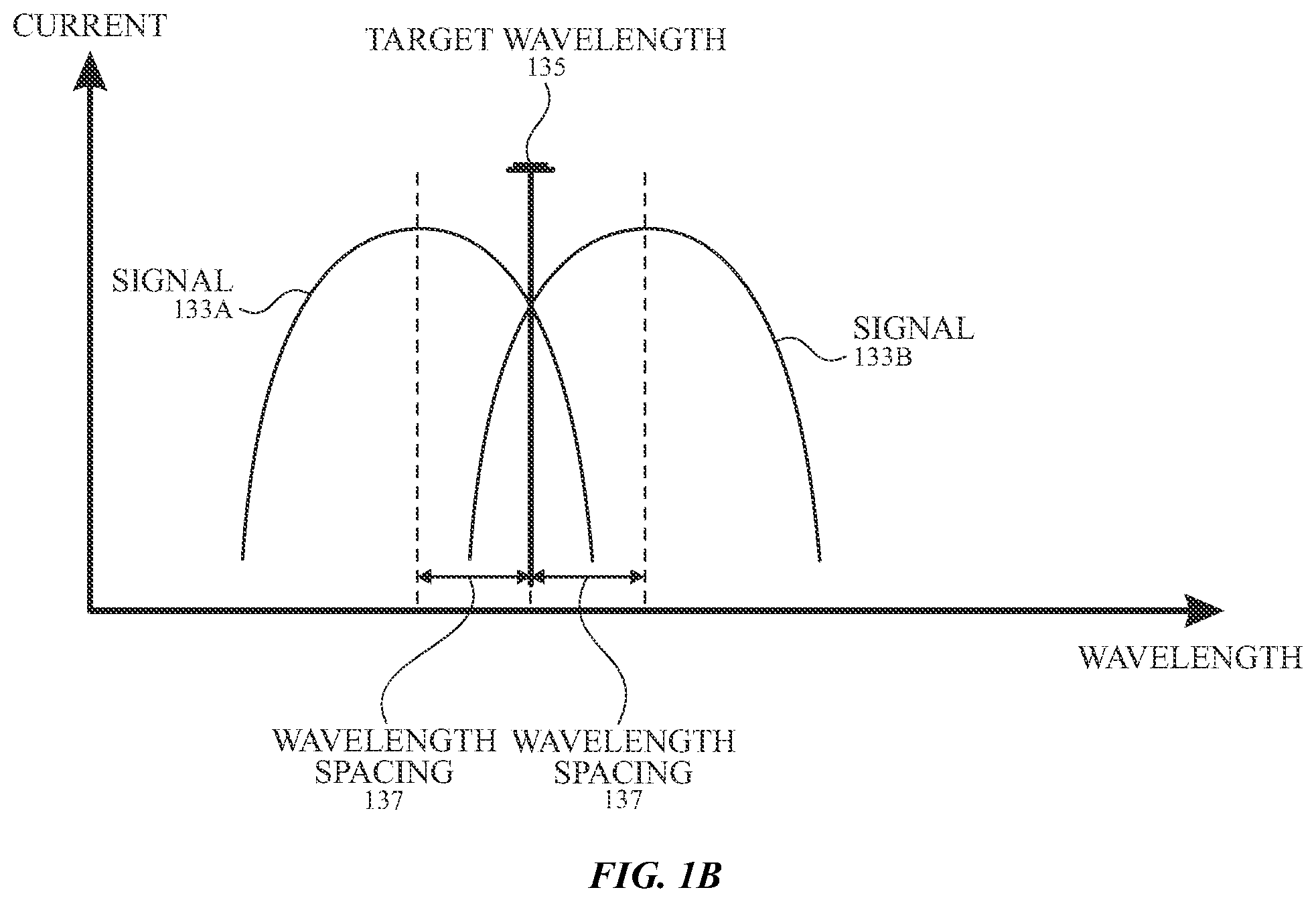 Patent US11832364 Figure 2 – Systems and methods for wavelength locking in optical sensing systems