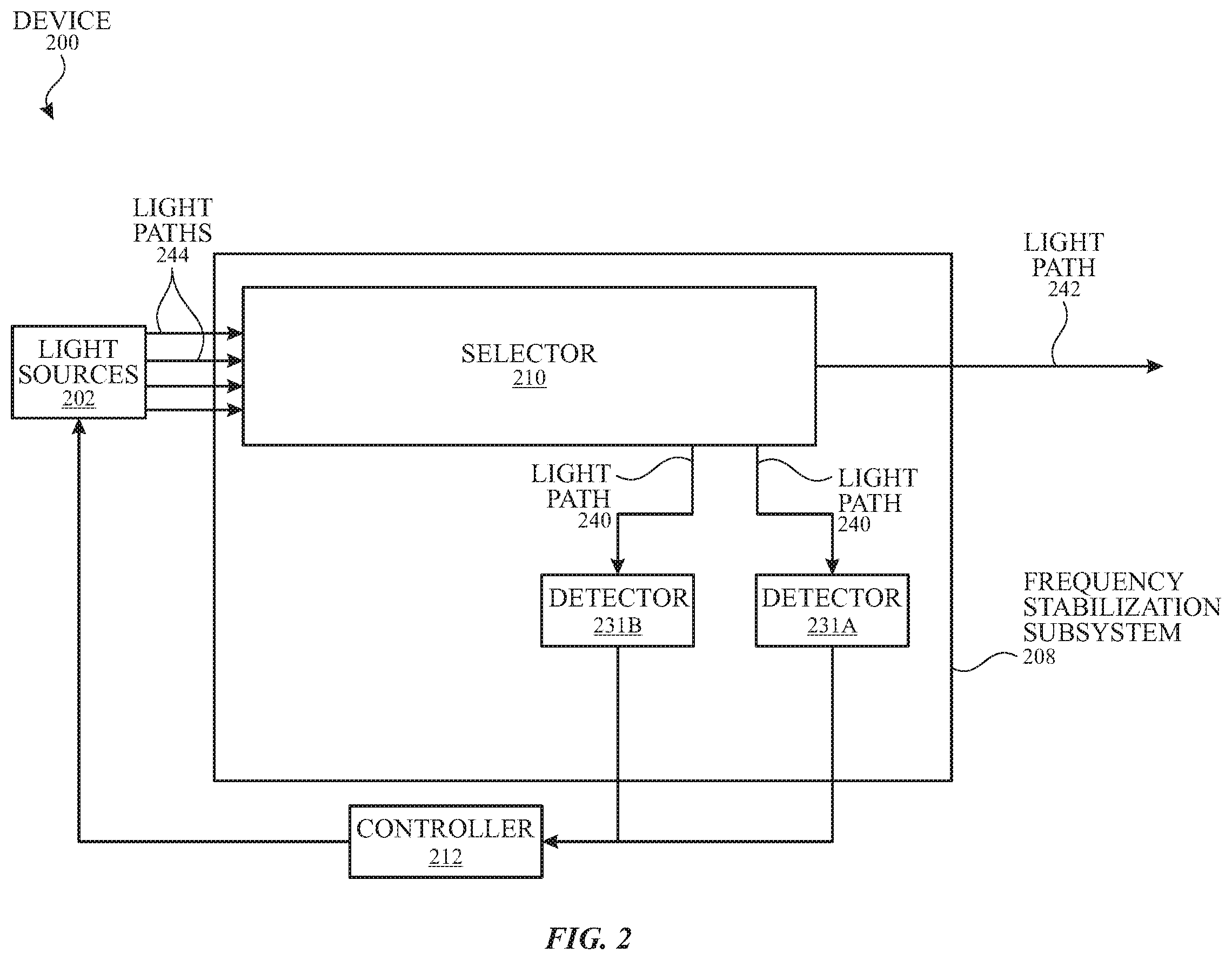 Patent US11832364 Figure 3 – Systems and methods for wavelength locking in optical sensing systems
