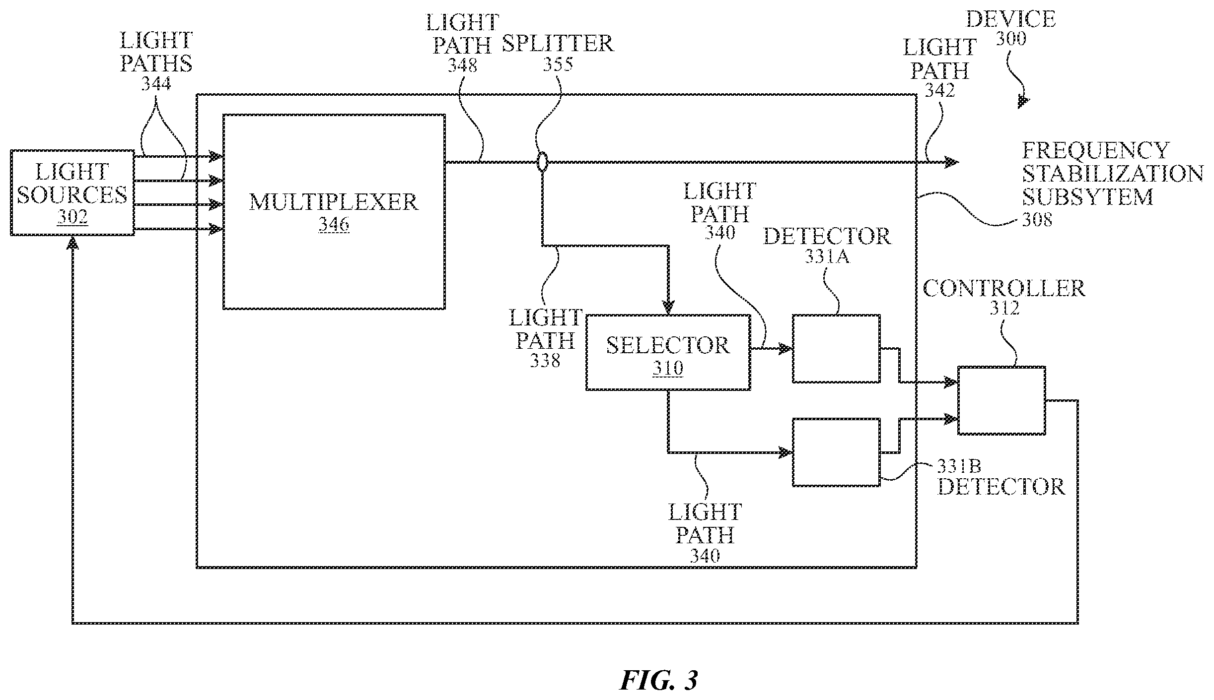Patent US11832364 Figure 4 – Systems and methods for wavelength locking in optical sensing systems