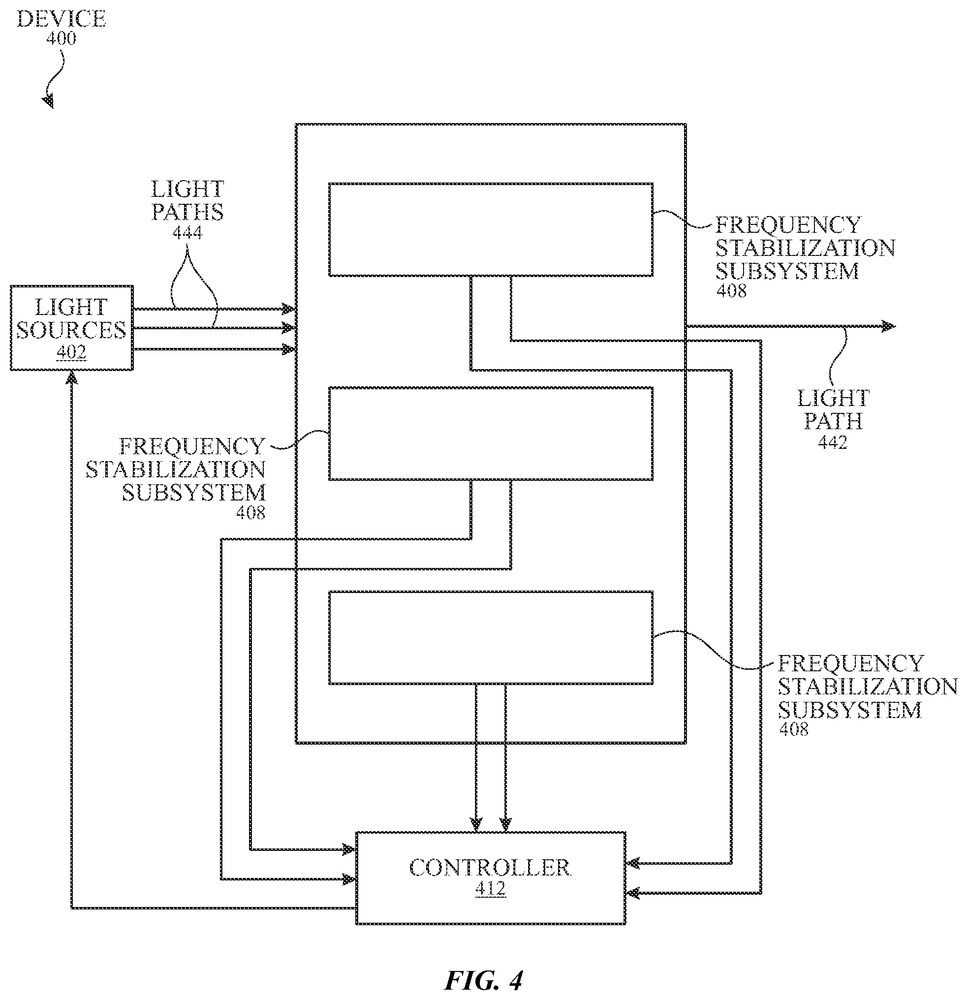Patent US11832364 Figure 5 – Systems and methods for wavelength locking in optical sensing systems