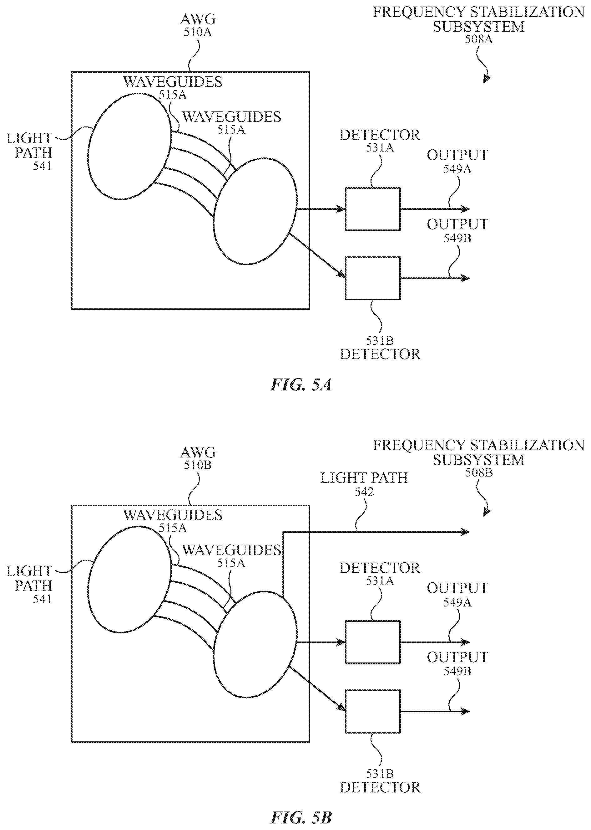 Patent US11832364 Figure 6 – Systems and methods for wavelength locking in optical sensing systems