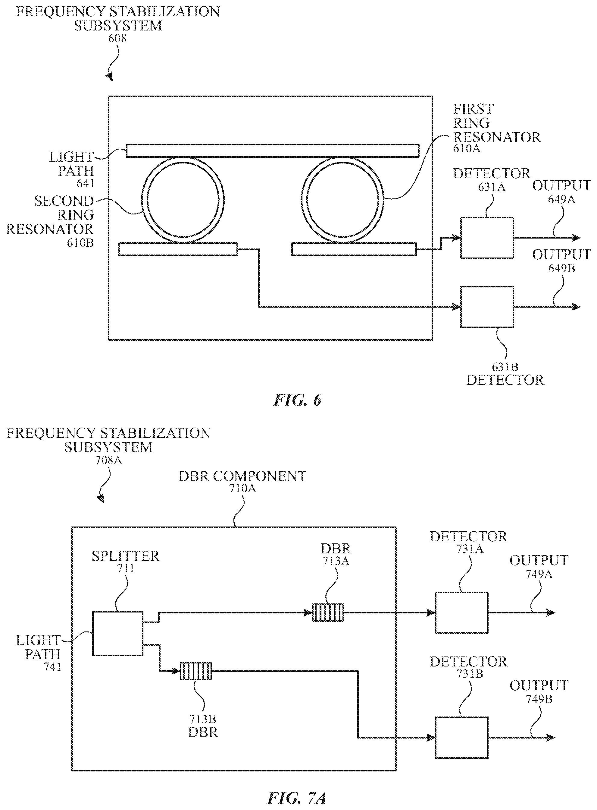 Patent US11832364 Figure 7 – Systems and methods for wavelength locking in optical sensing systems
