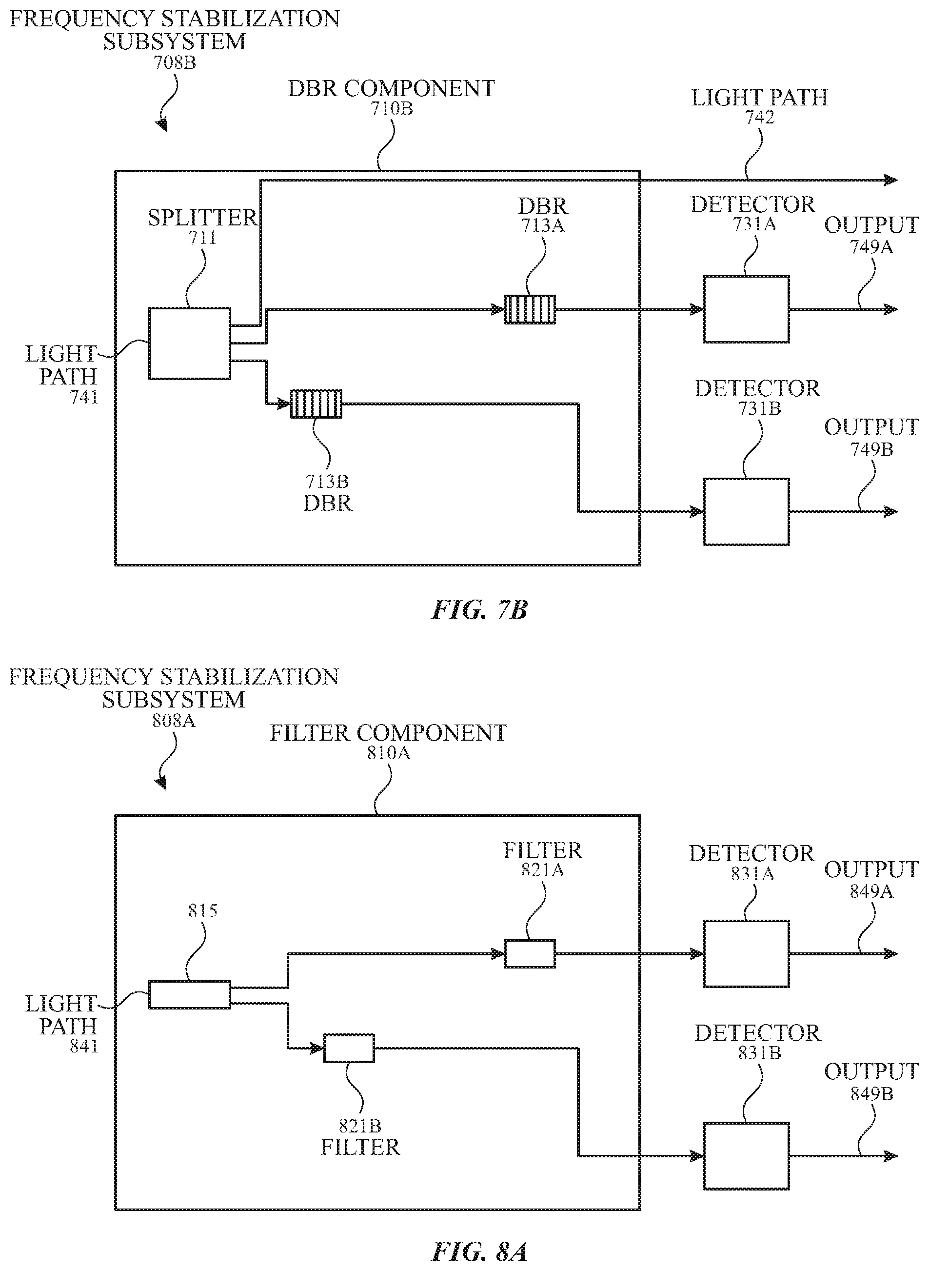 Patent US11832364 Figure 8 – Systems and methods for wavelength locking in optical sensing systems