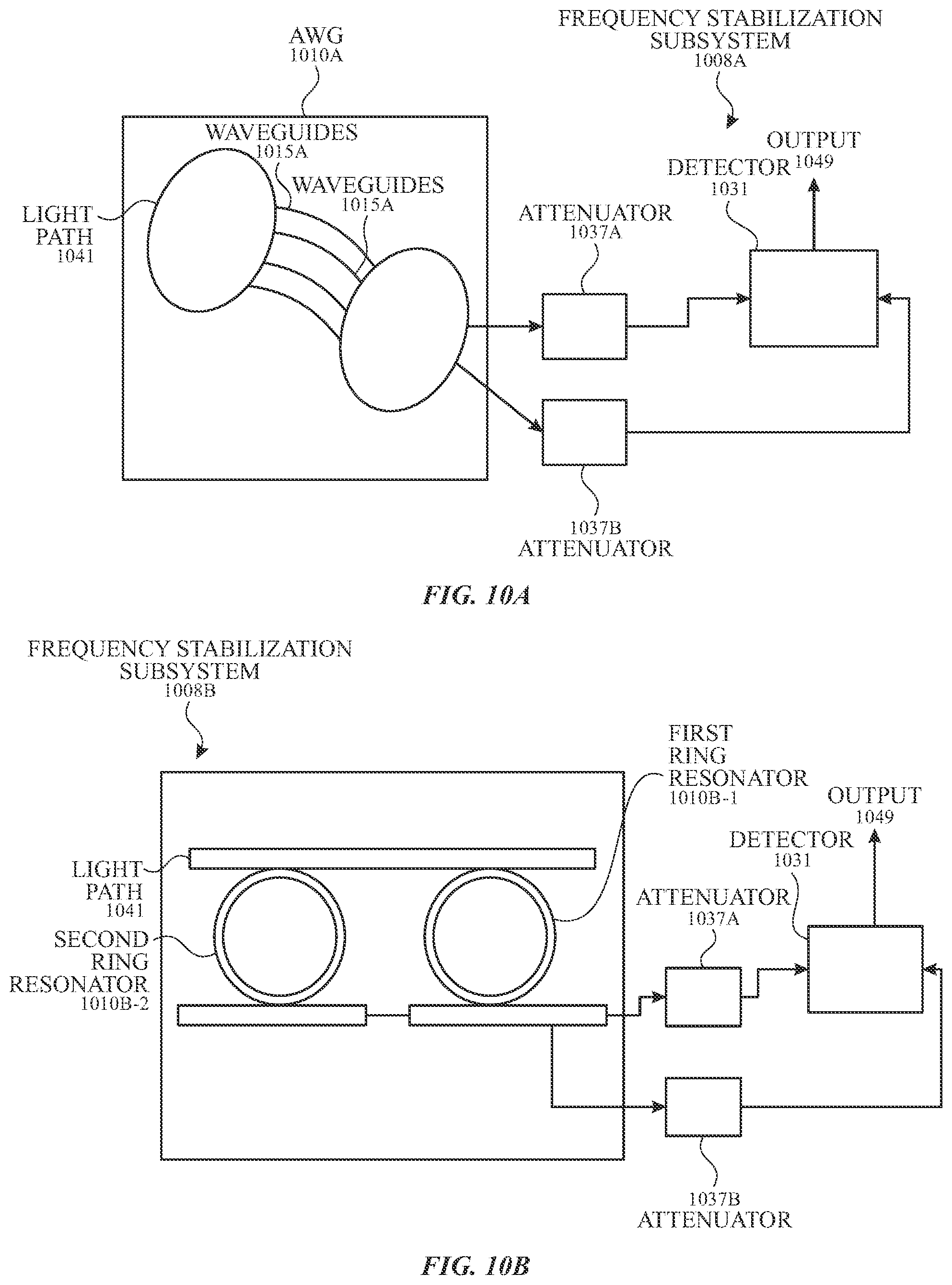 Patent US11832364 Figure 11 – Systems and methods for wavelength locking in optical sensing systems