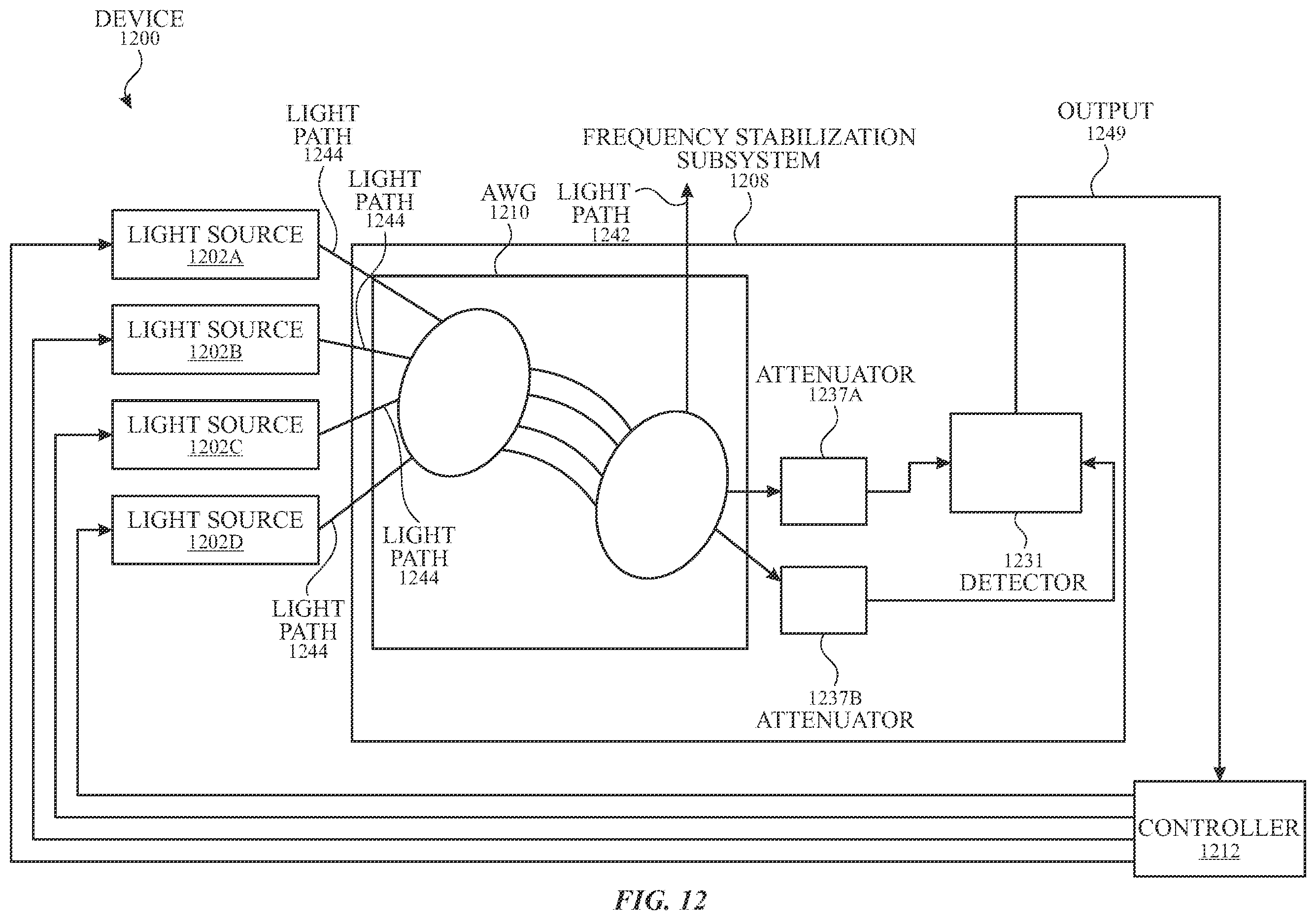 Patent US11832364 Figure 13 – Systems and methods for wavelength locking in optical sensing systems