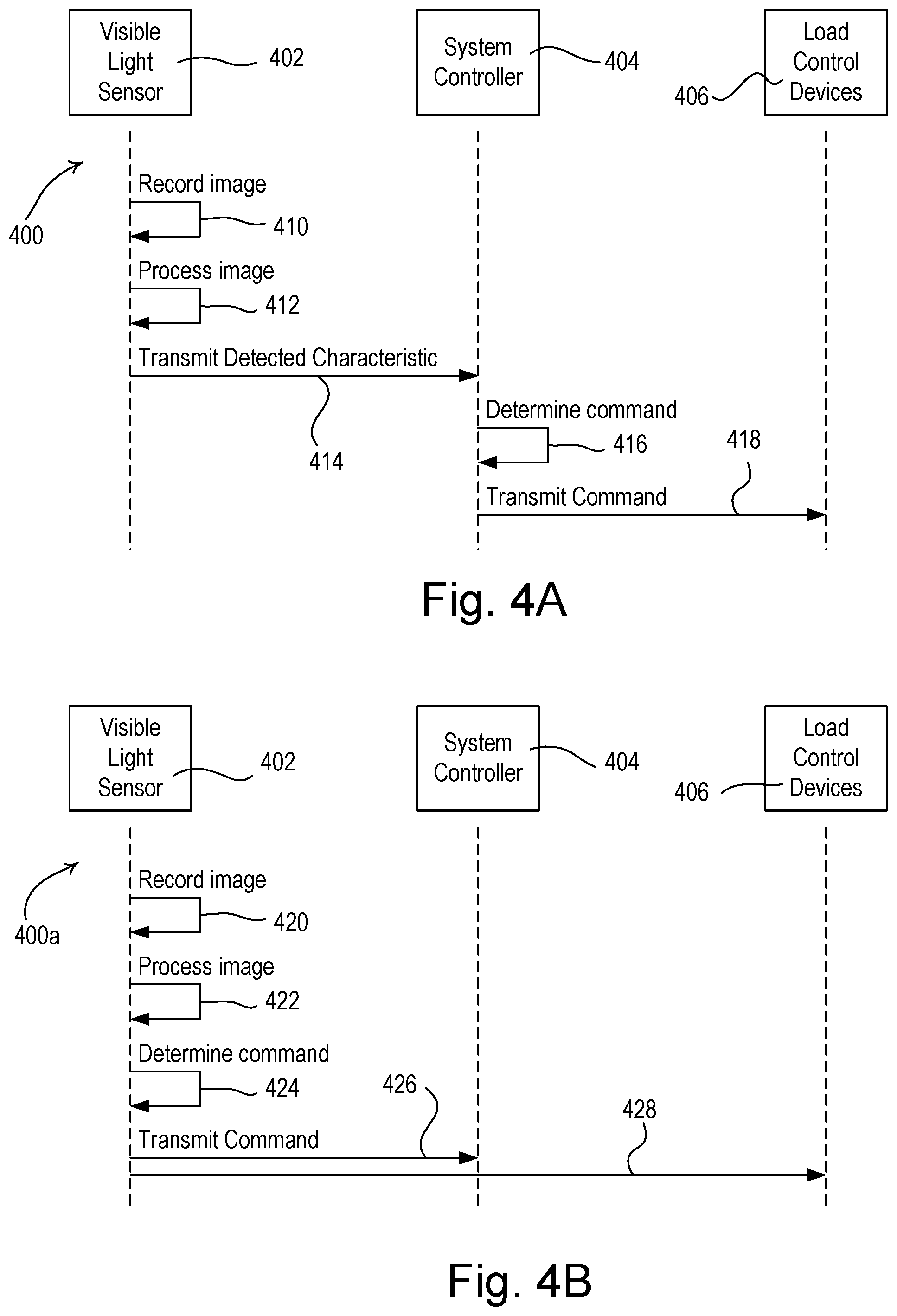 Patent US11832365 Figure 10 – Load control system having a visible light sensor