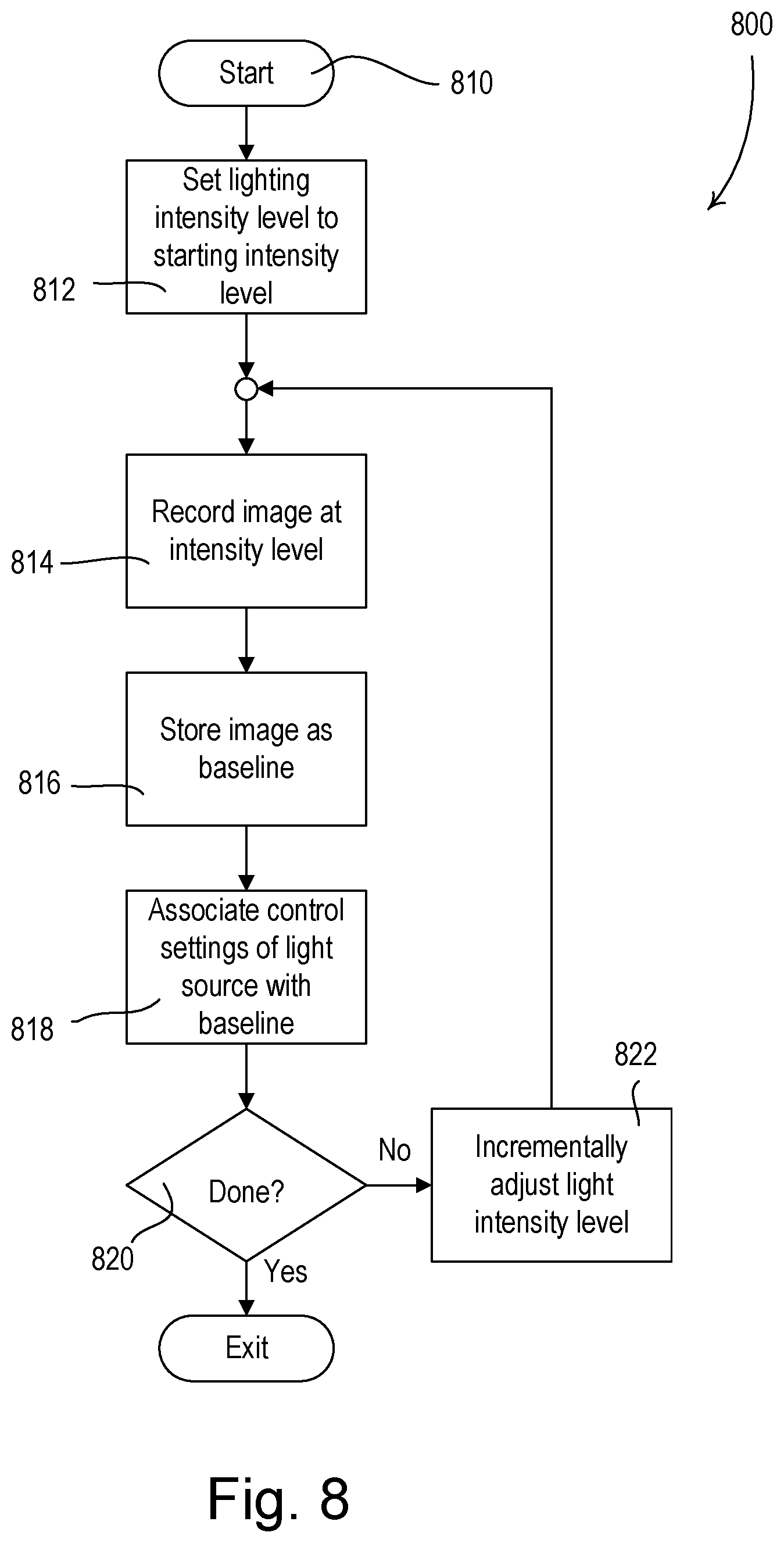 Patent US11832365 Figure 14 – Load control system having a visible light sensor