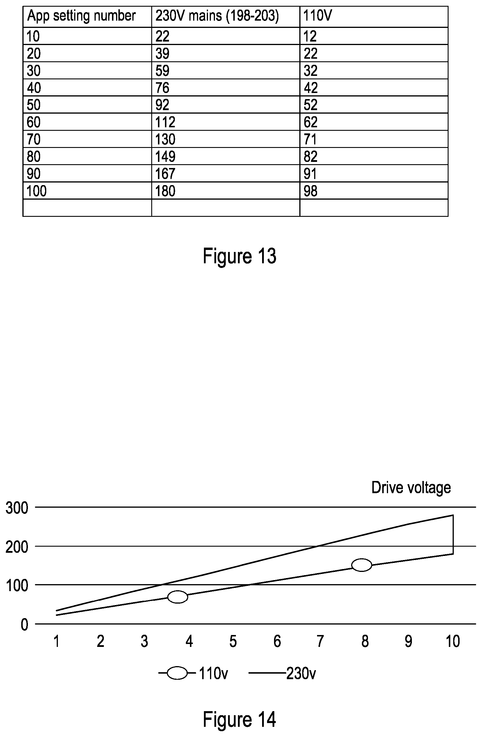 Patent US11832367 Figure 12 – Dimming systems