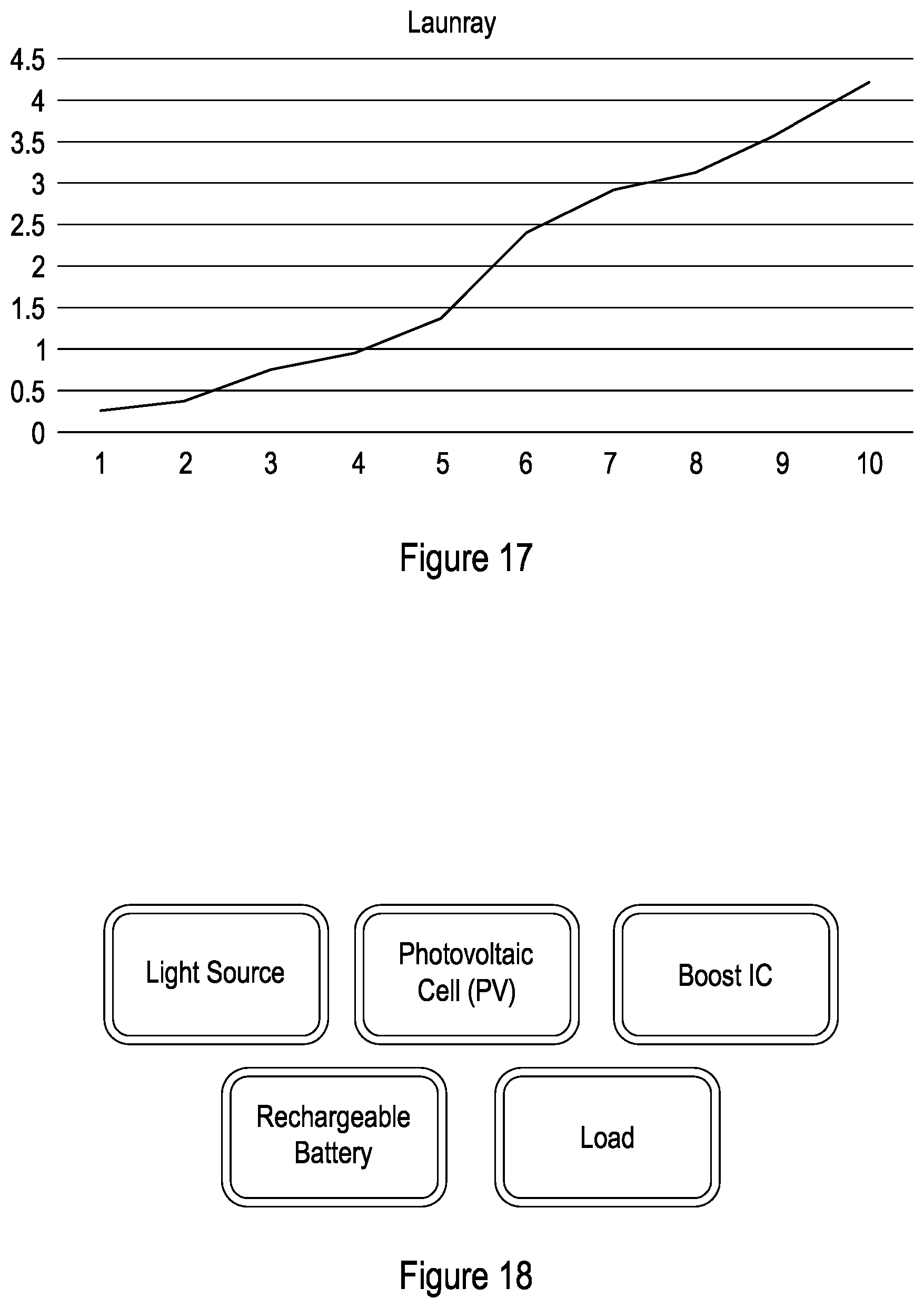 Patent US11832367 Figure 14 – Dimming systems