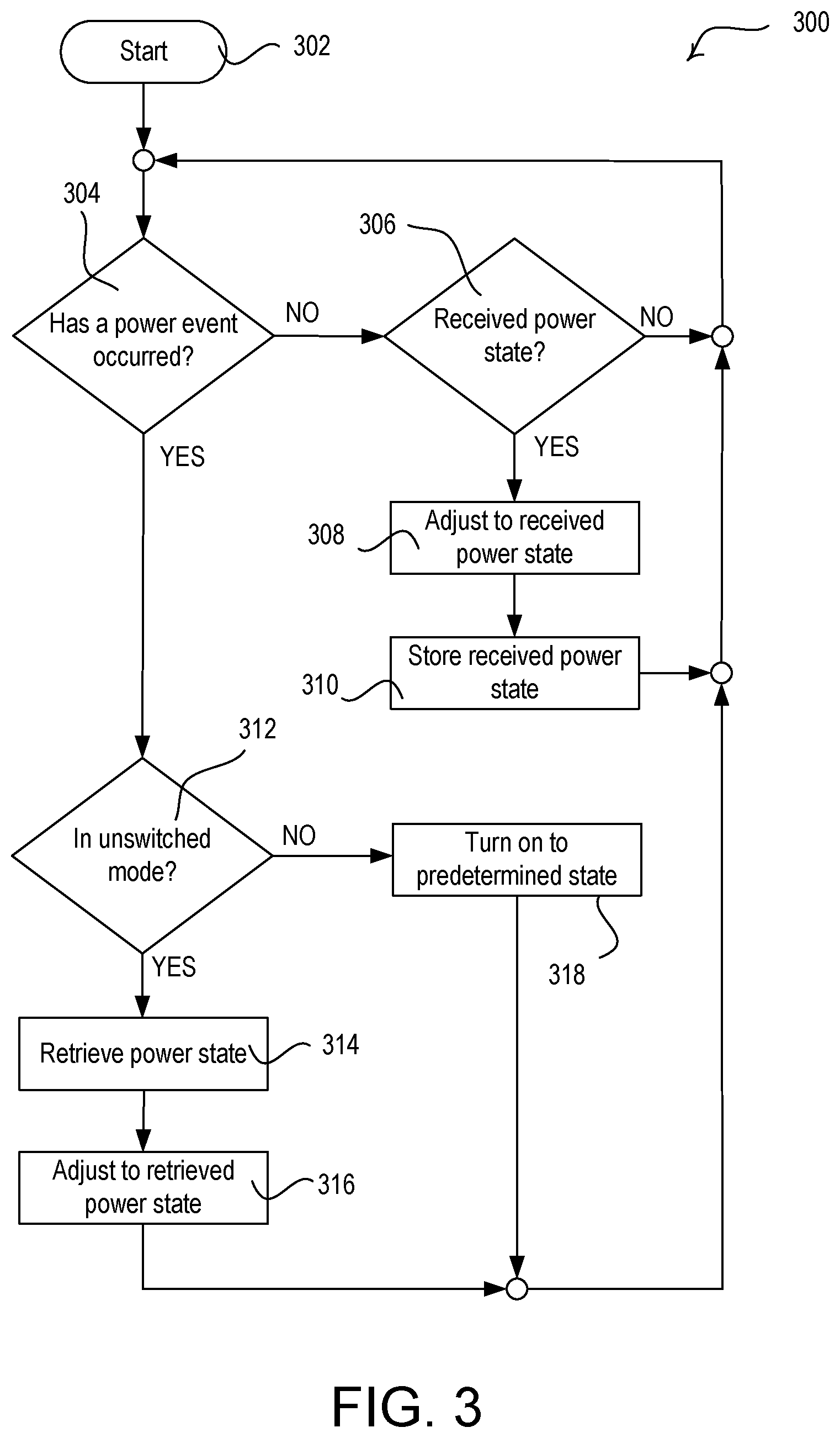 Patent US11832368 Figure 6 – State retention load control system