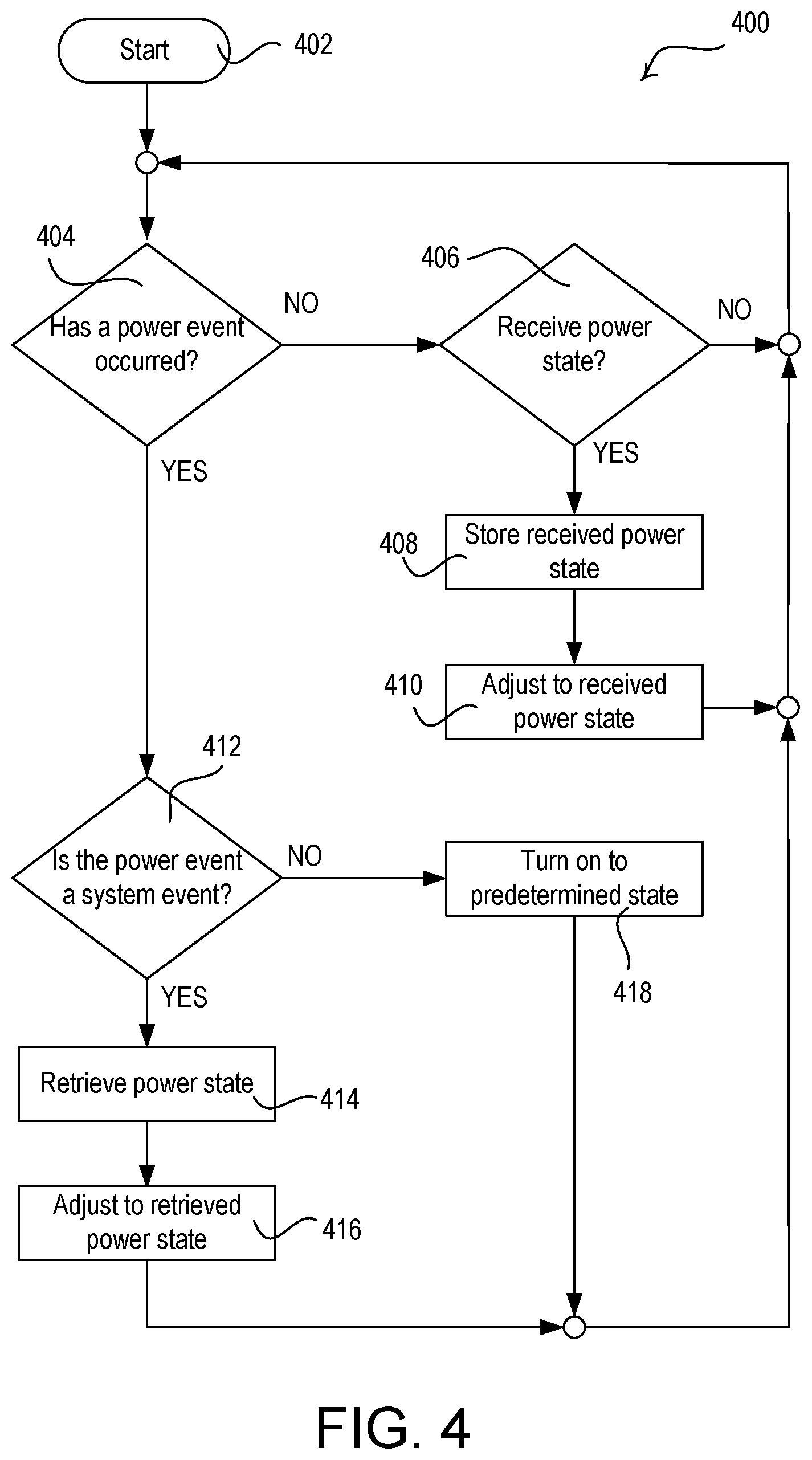 Patent US11832368 Figure 7 – State retention load control system