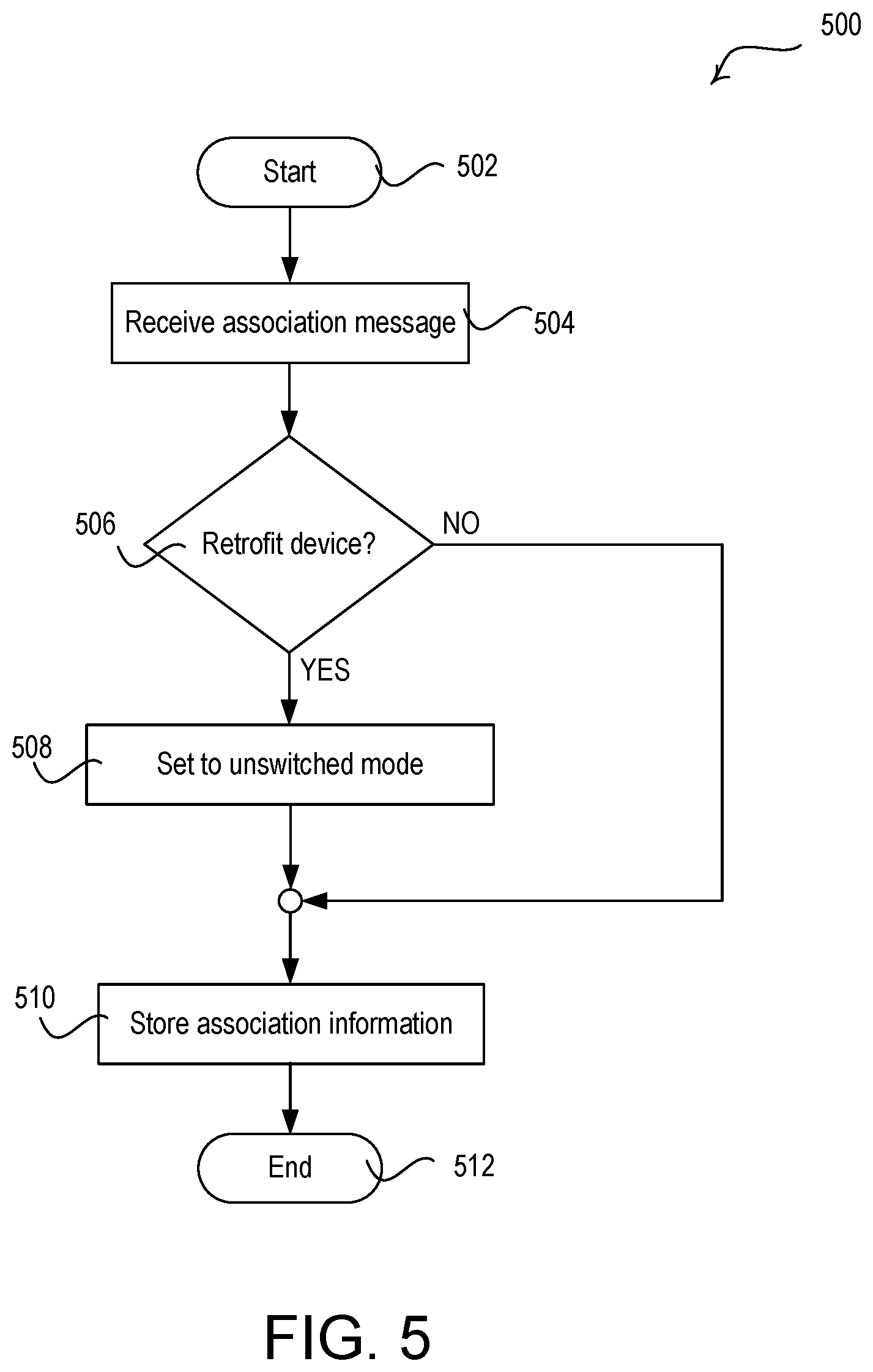 Patent US11832368 Figure 8 – State retention load control system