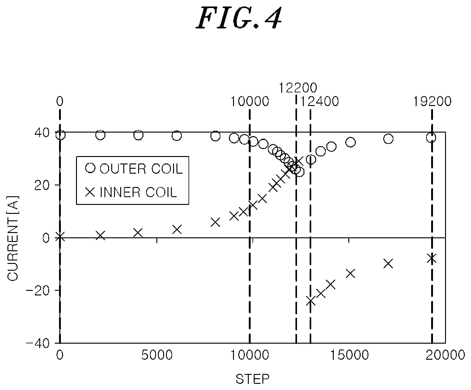 Patent US11832373 Figure 4 – Plasma processing apparatus