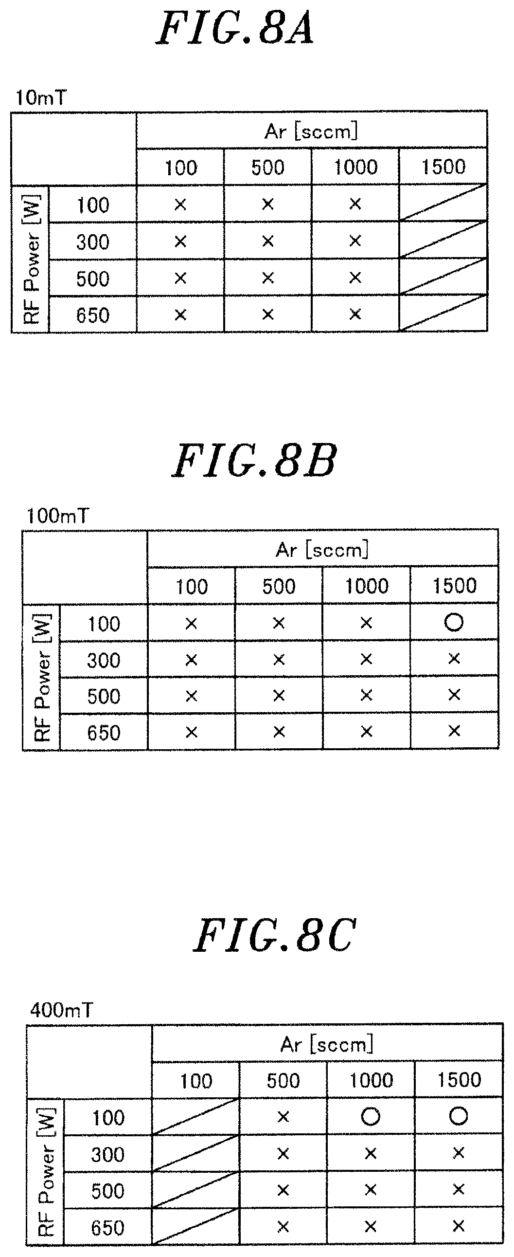 Patent US11832373 Figure 8 – Plasma processing apparatus