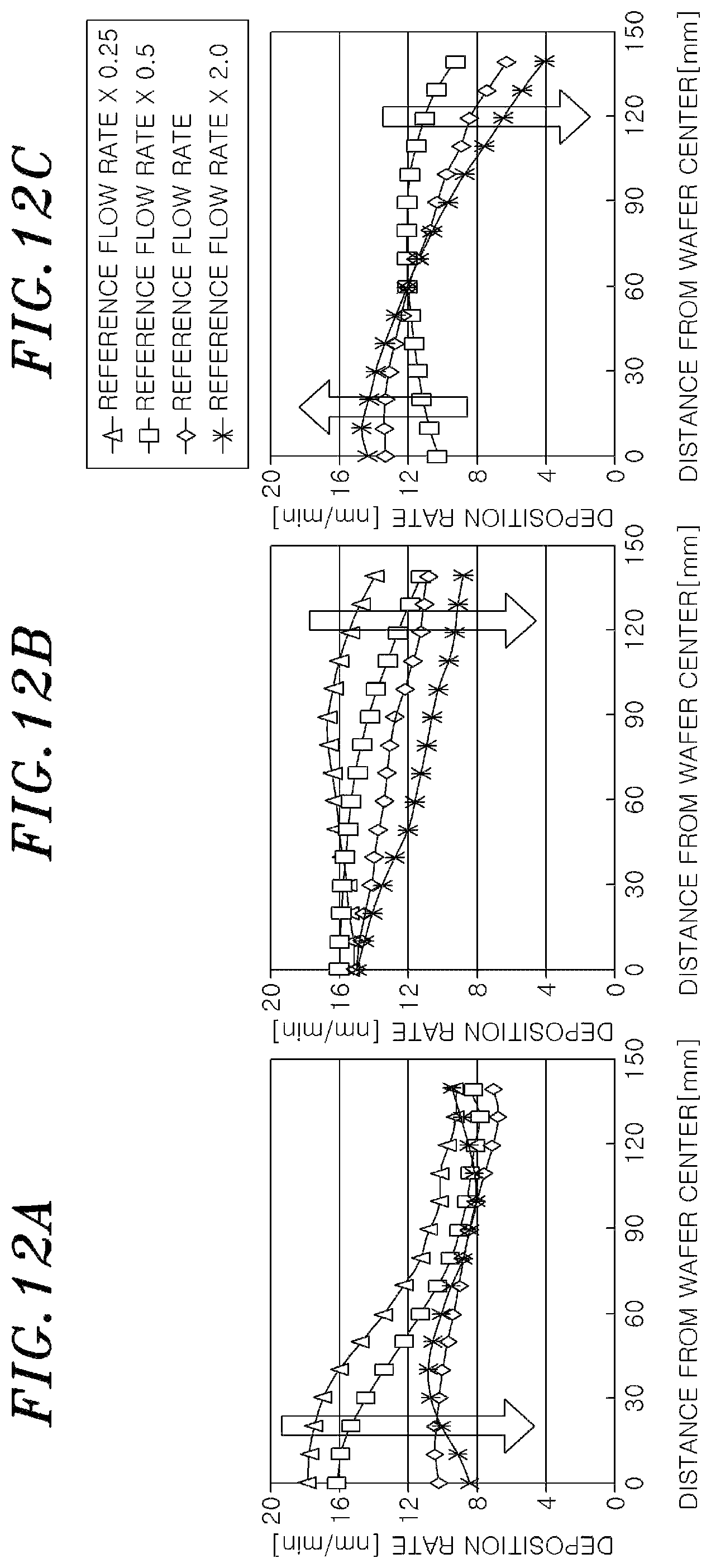Patent US11832373 Figure 12 – Plasma processing apparatus