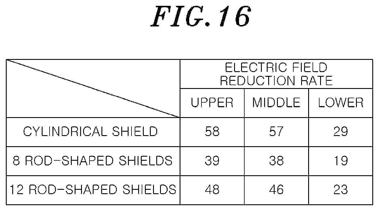 Patent US11832373 Figure 16 – Plasma processing apparatus