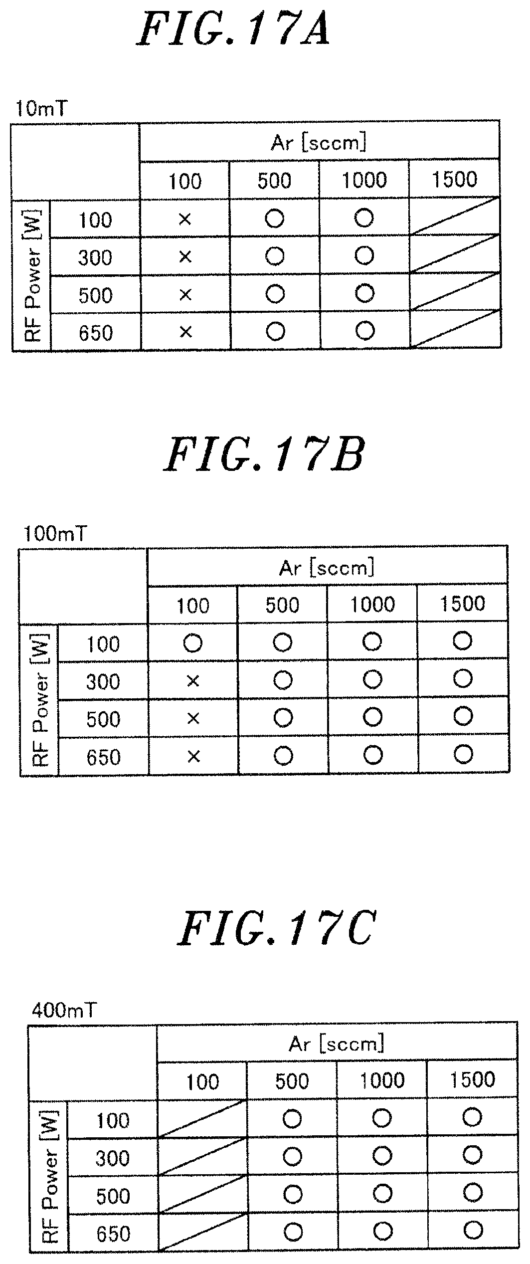 Patent US11832373 Figure 17 – Plasma processing apparatus