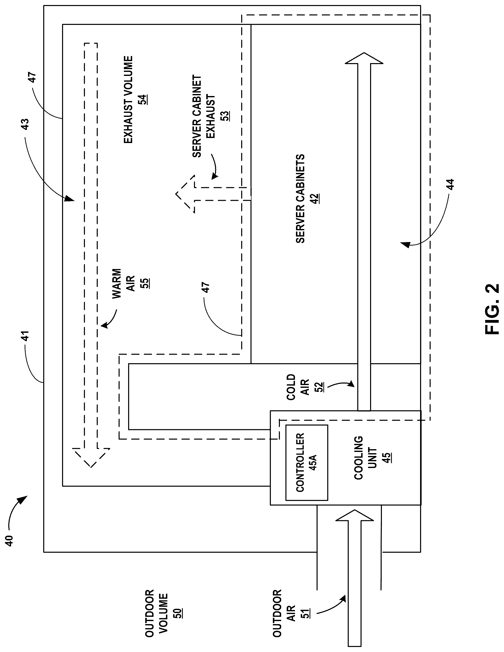 Patent US11832376 Figure 2 – Fold away blanking panel system