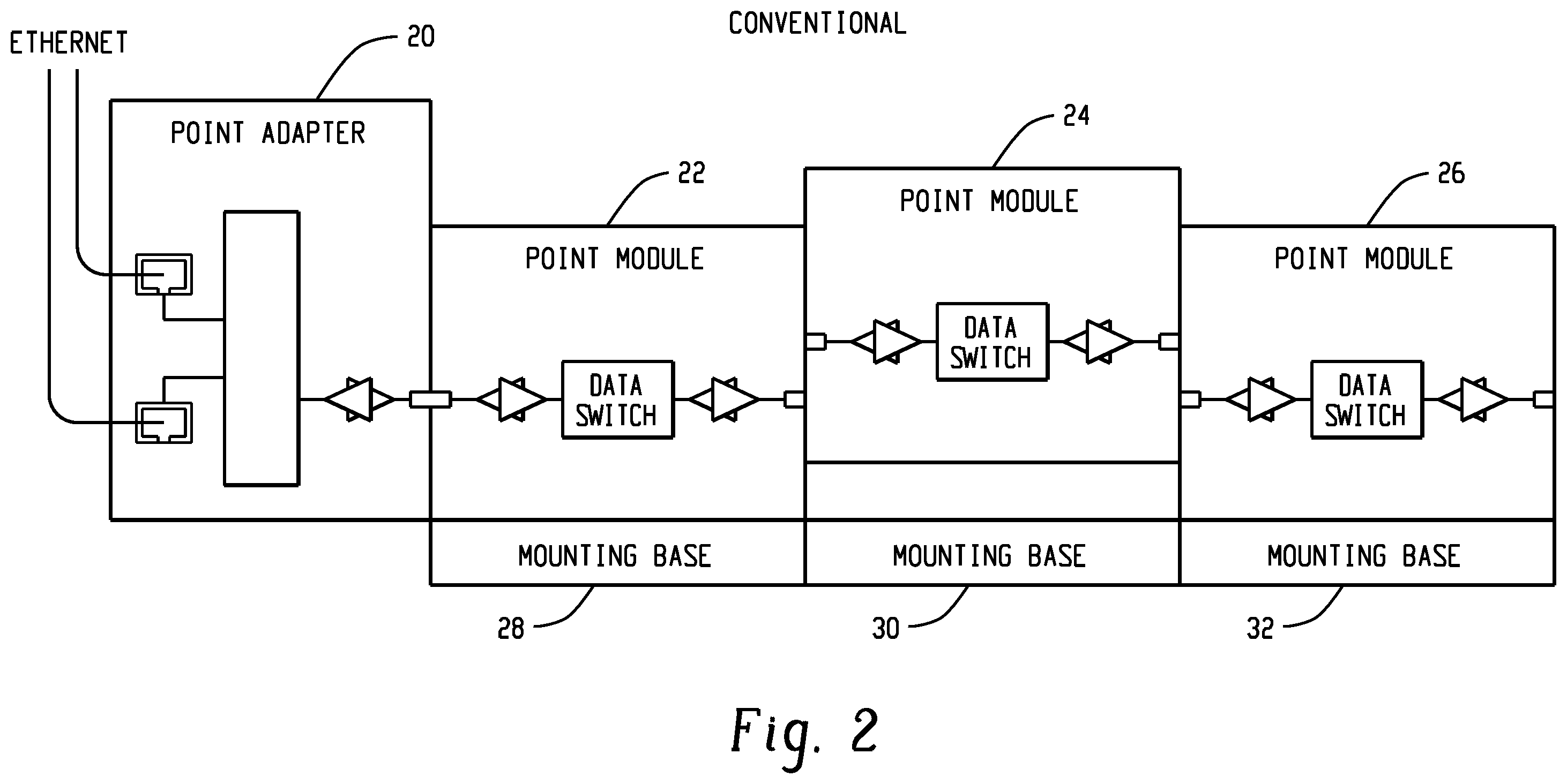 Patent US11832377 Figure 2 – Industrial control device and method for insertion and removal of a module under power without interruption