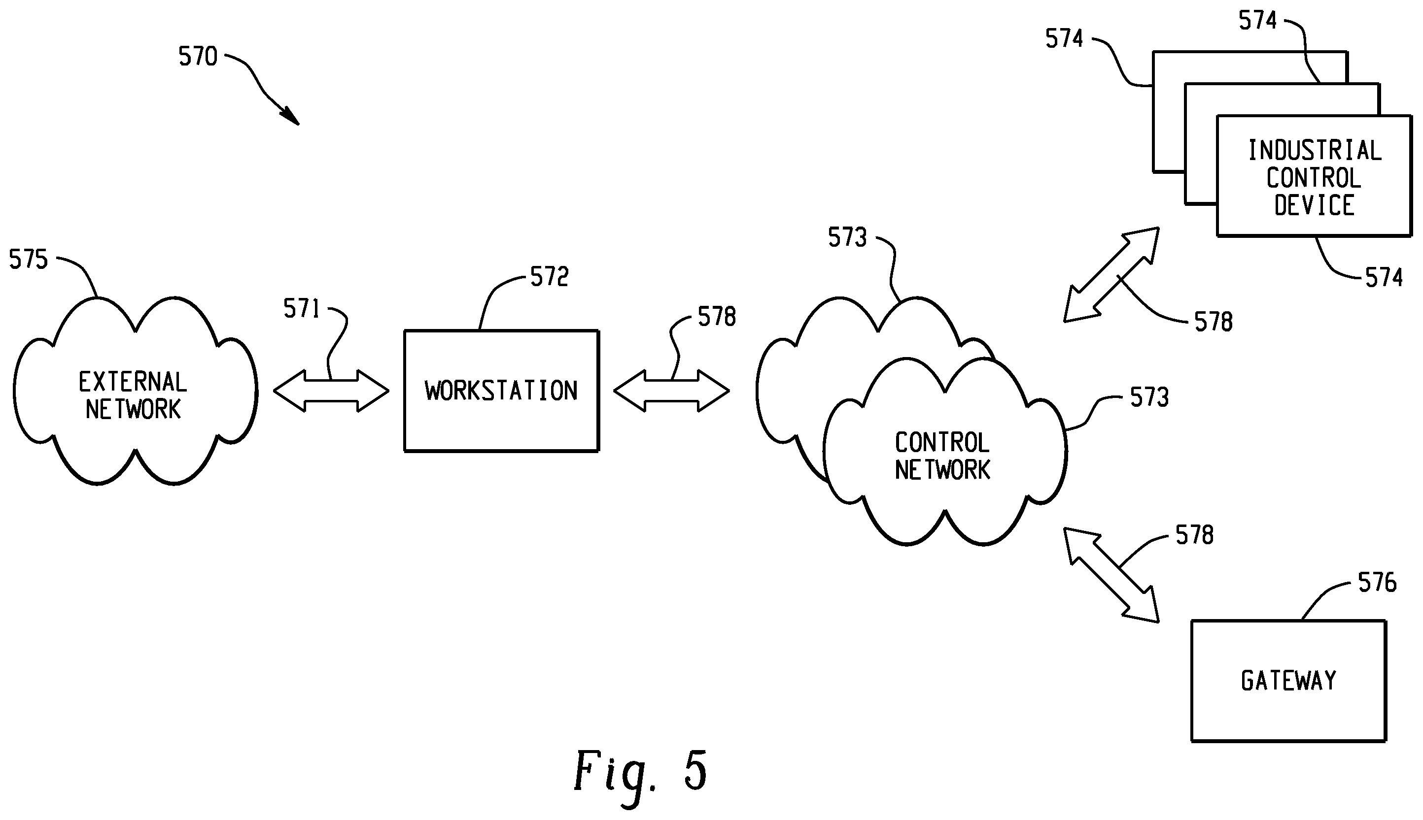 Patent US11832377 Figure 7 – Industrial control device and method for insertion and removal of a module under power without interruption