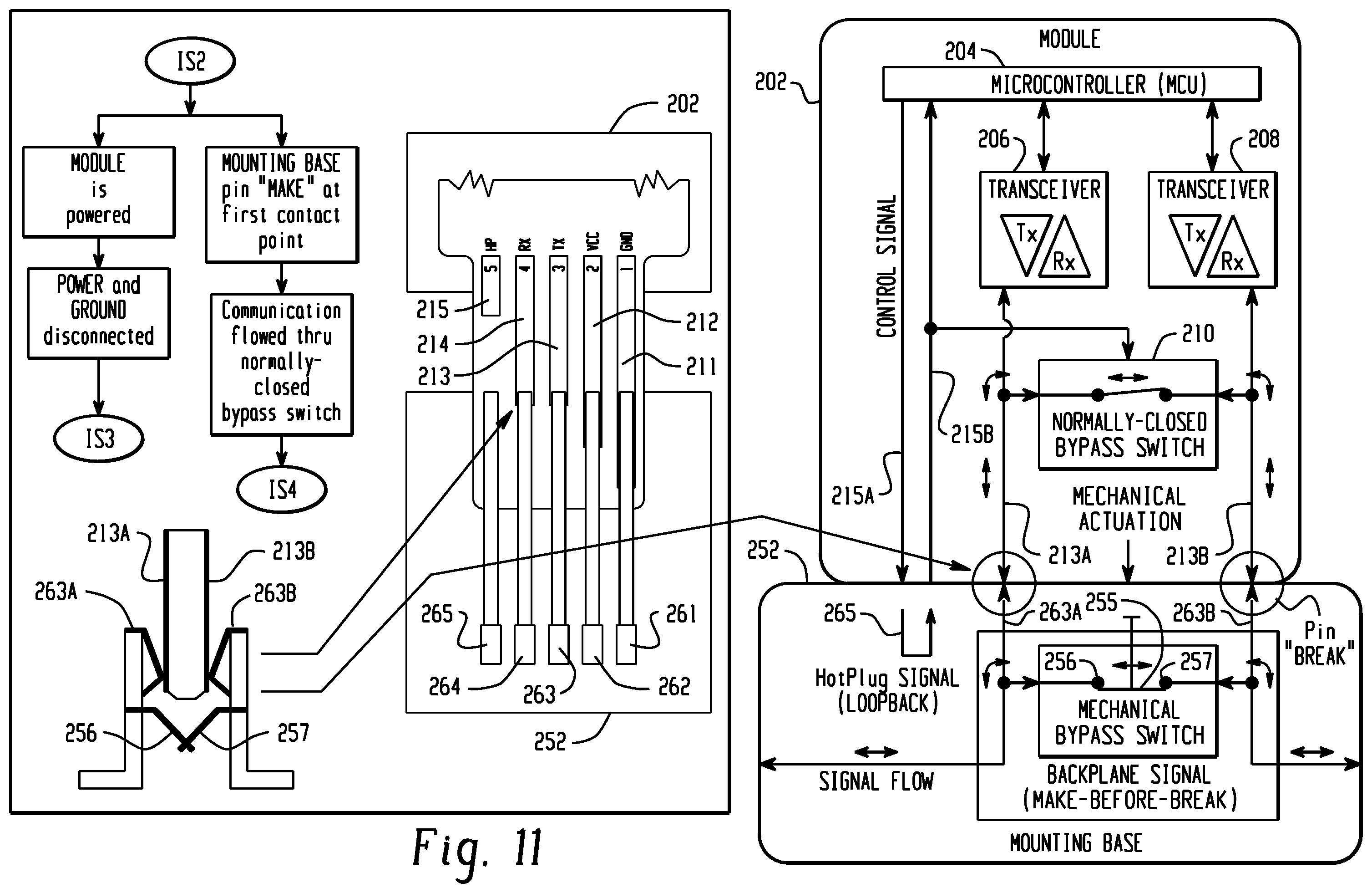 Patent US11832377 Figure 11 – Industrial control device and method for insertion and removal of a module under power without interruption